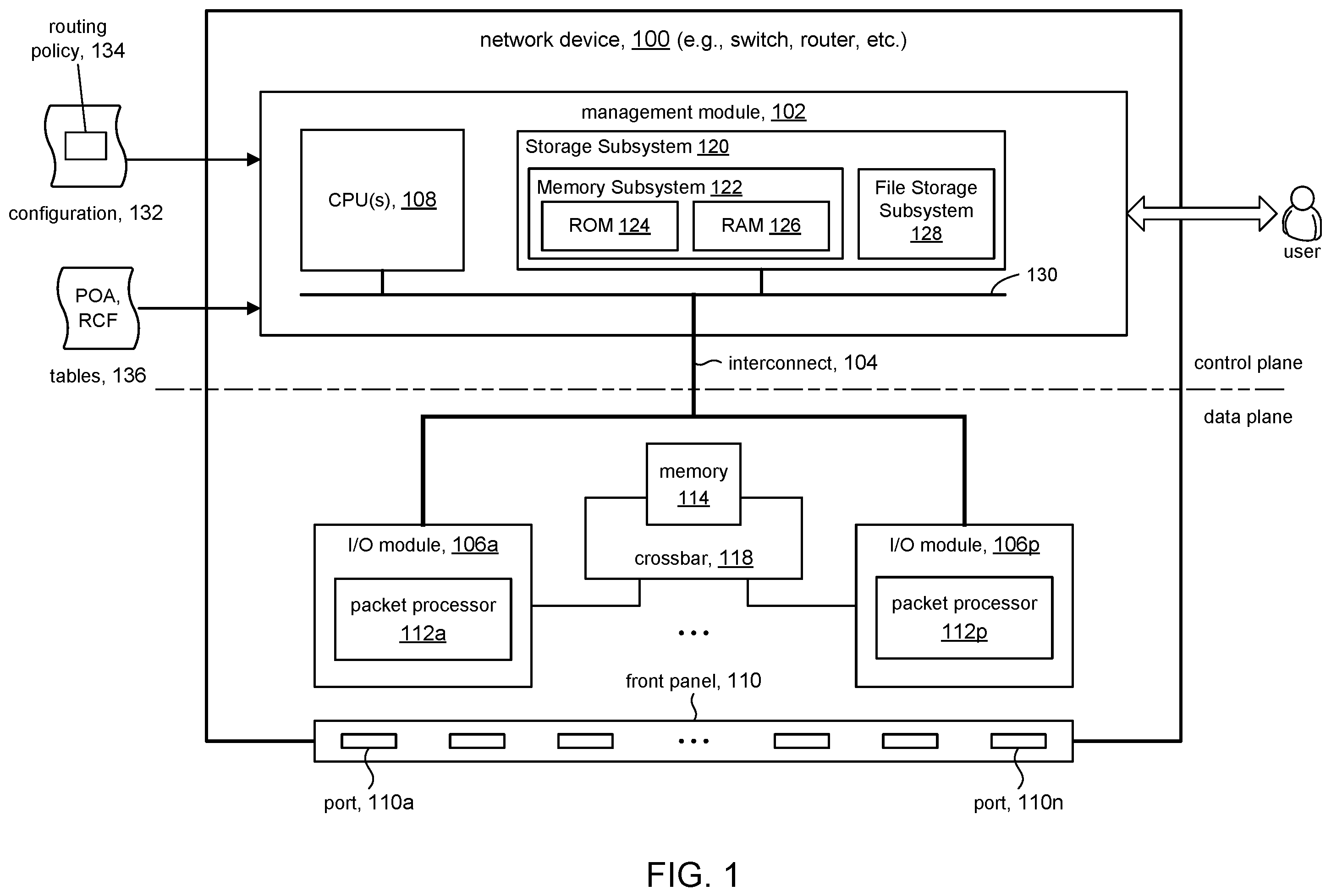 Patent US12445375 — Determining applicability of routing control function at point of application — Figure 1