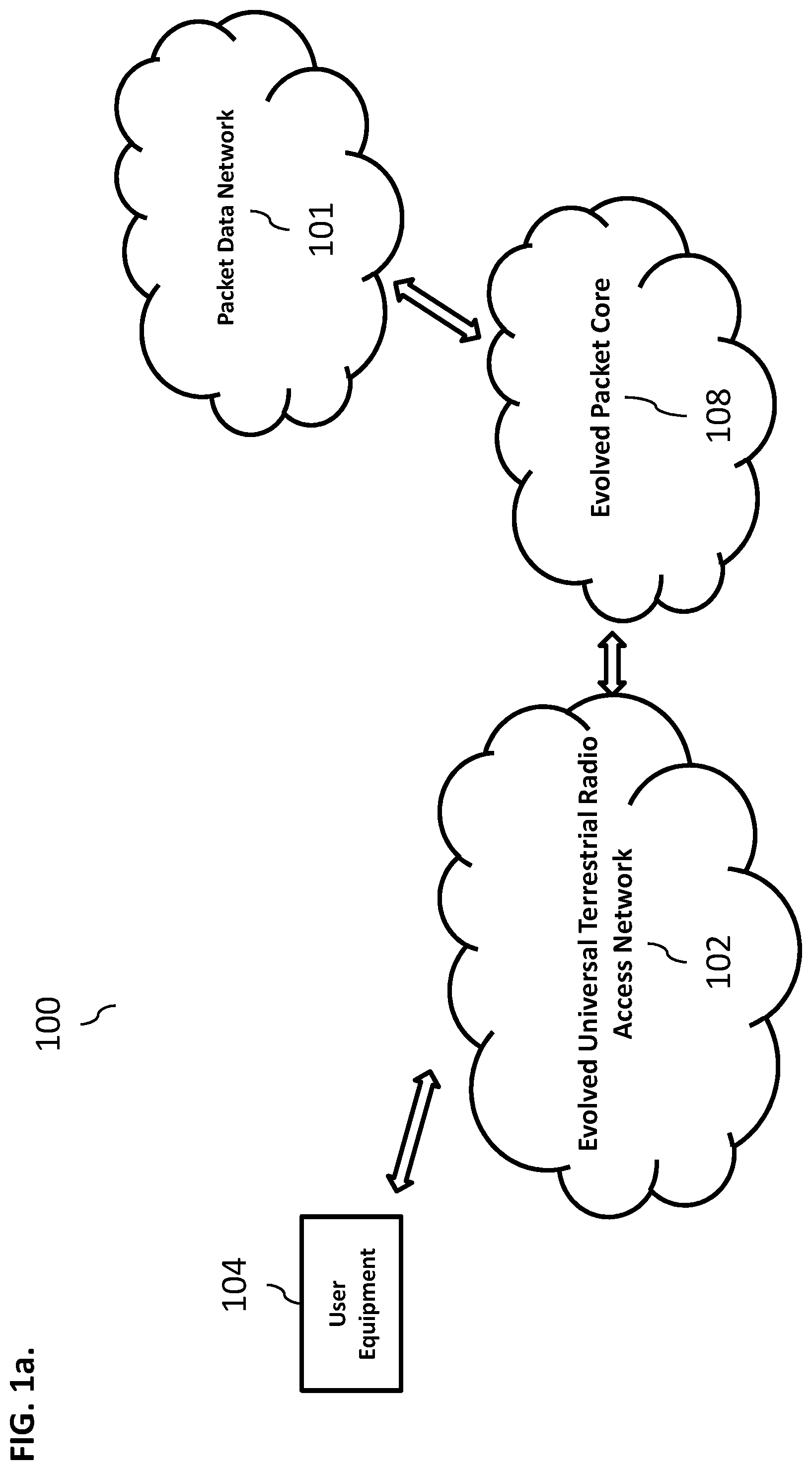 Patent US12445384 Figure 1 – Real-time processing in wireless communications systems