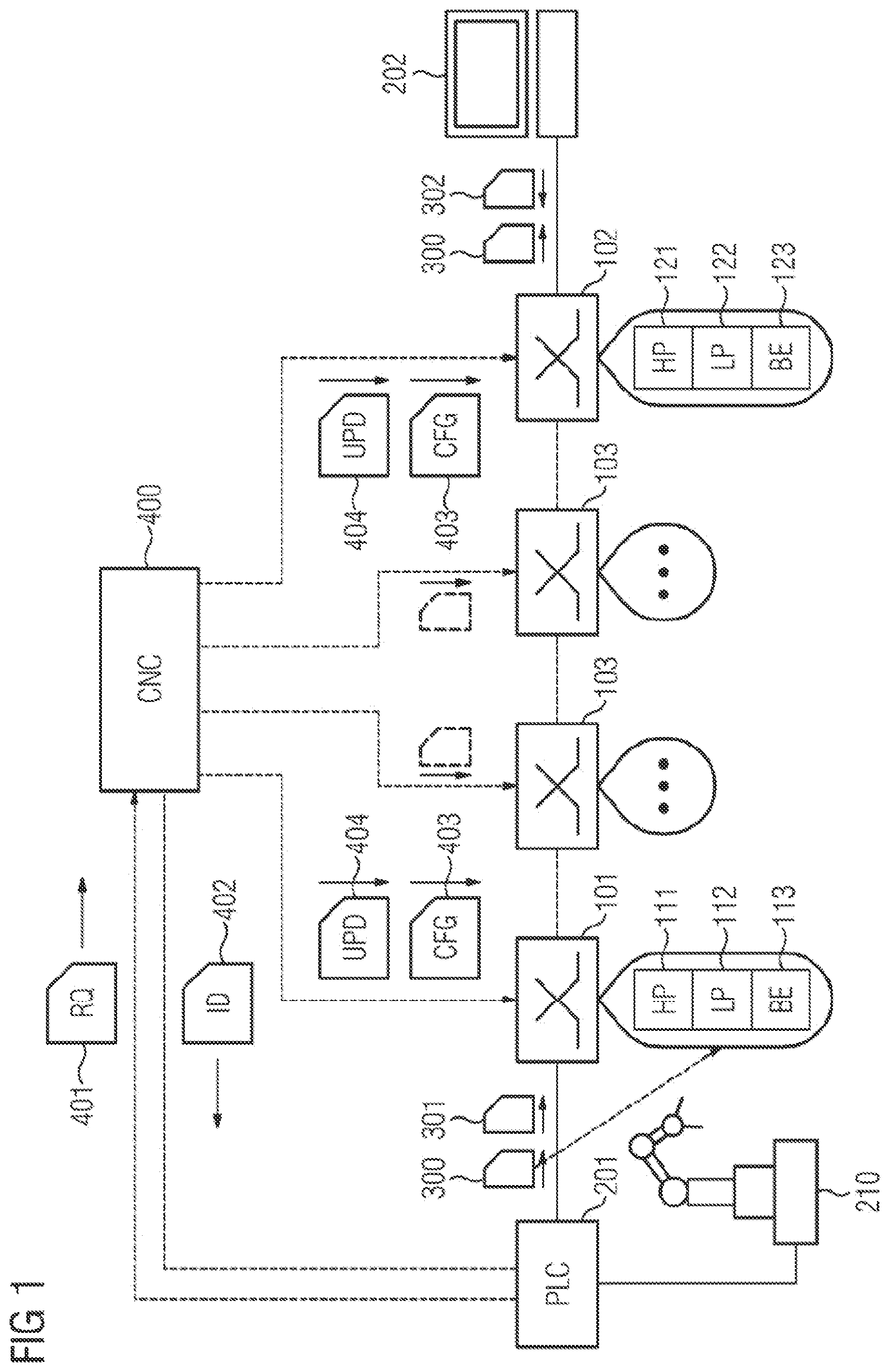 Patent US12445389 — Communication controller and method for transmitting time-critical data within a communication system — Figure 1
