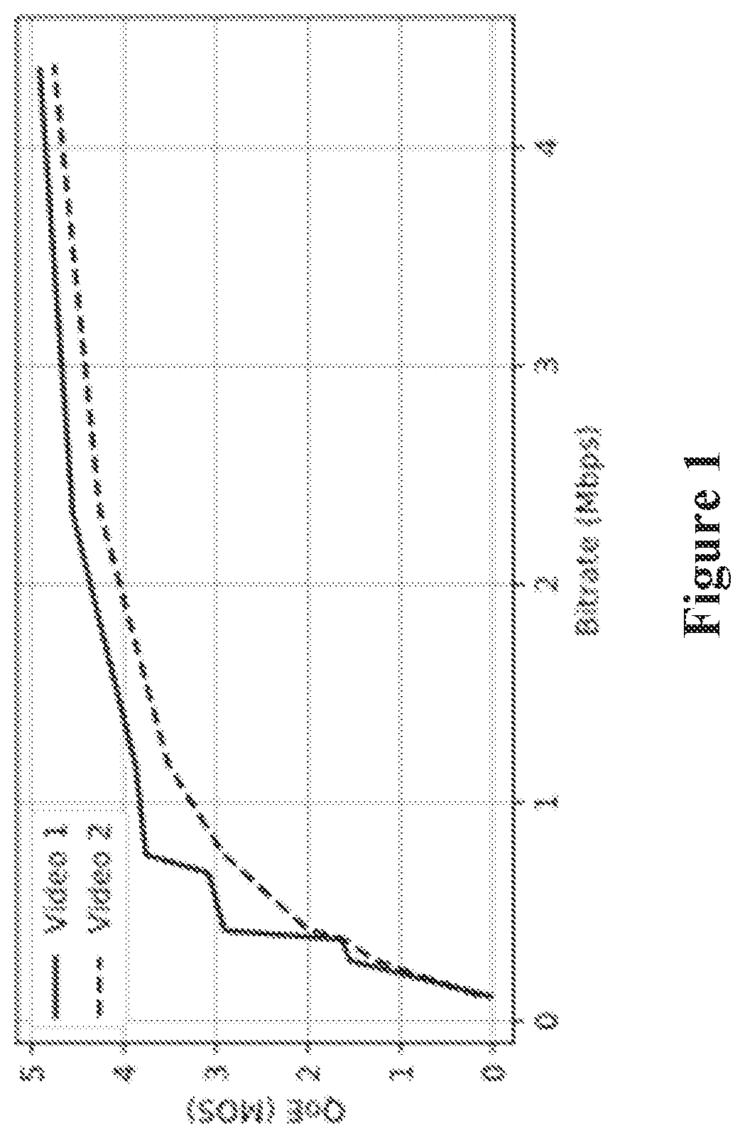 Patent US12445390 — Allocating network resources to media flows — Figure 1