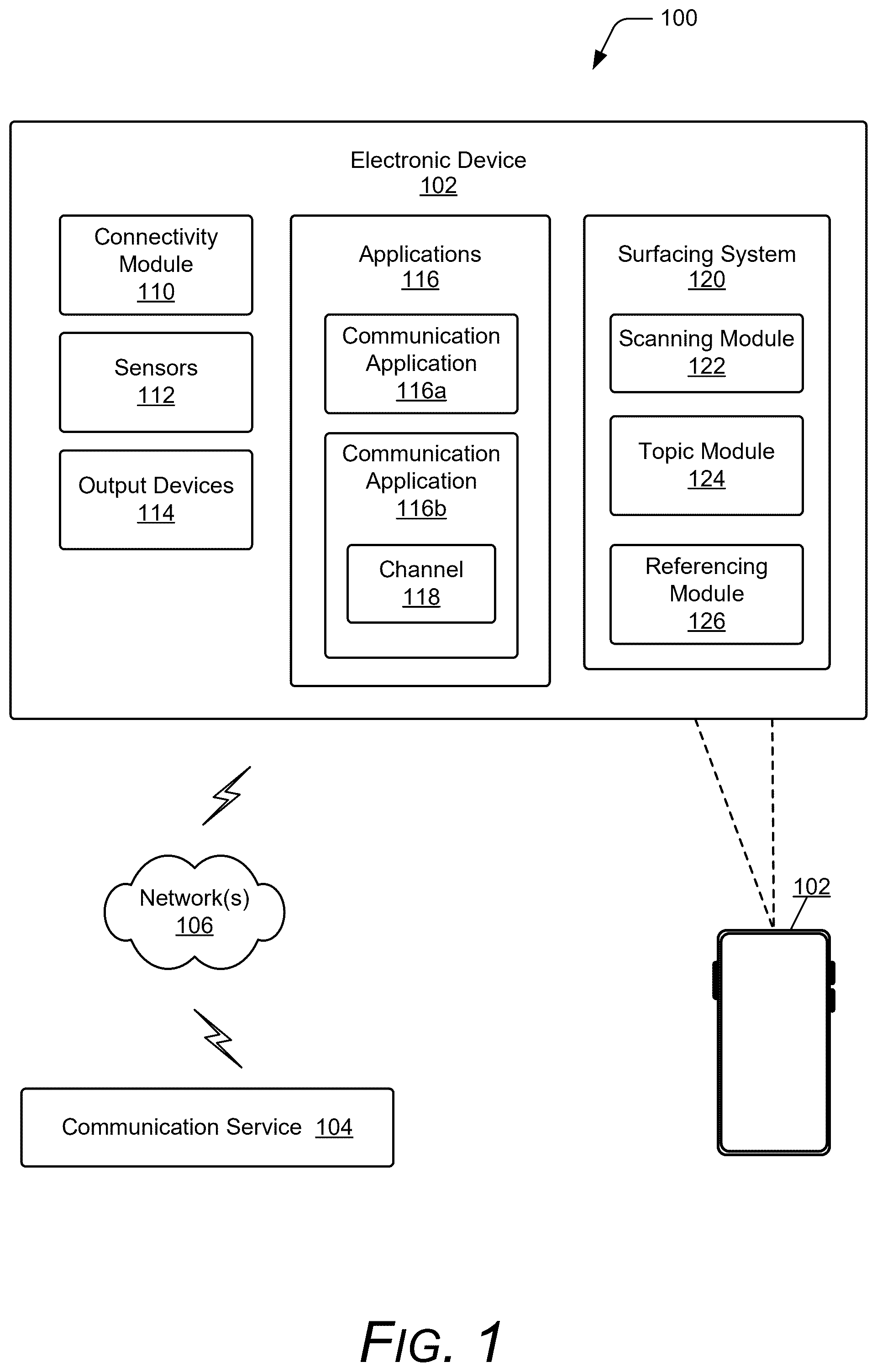 Patent US12445404 — Methods and systems for surfacing unconsumed communications — Figure 1