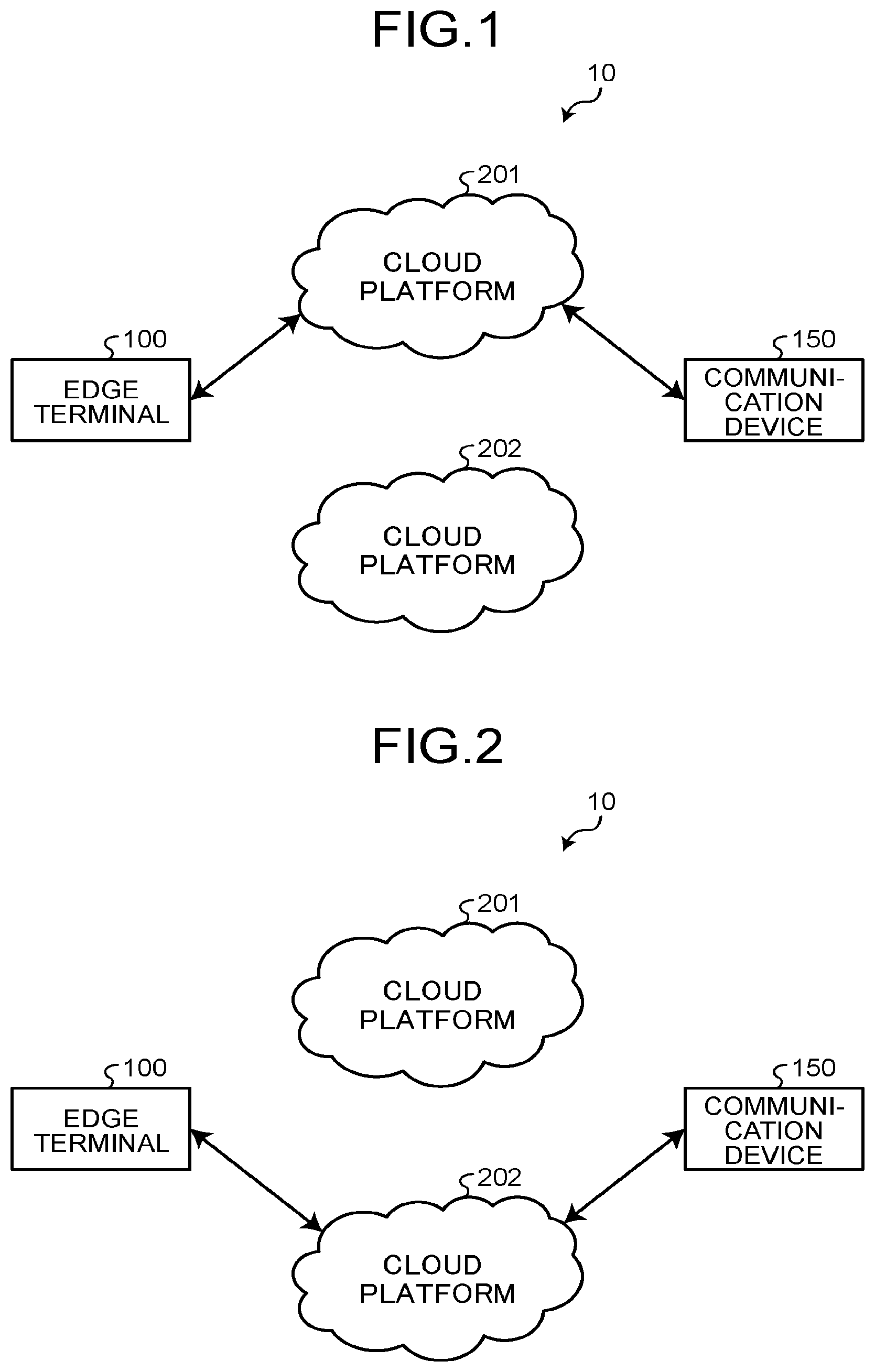 Patent US12445424 — Communication device, communication method, and computer program product — Figure 1
