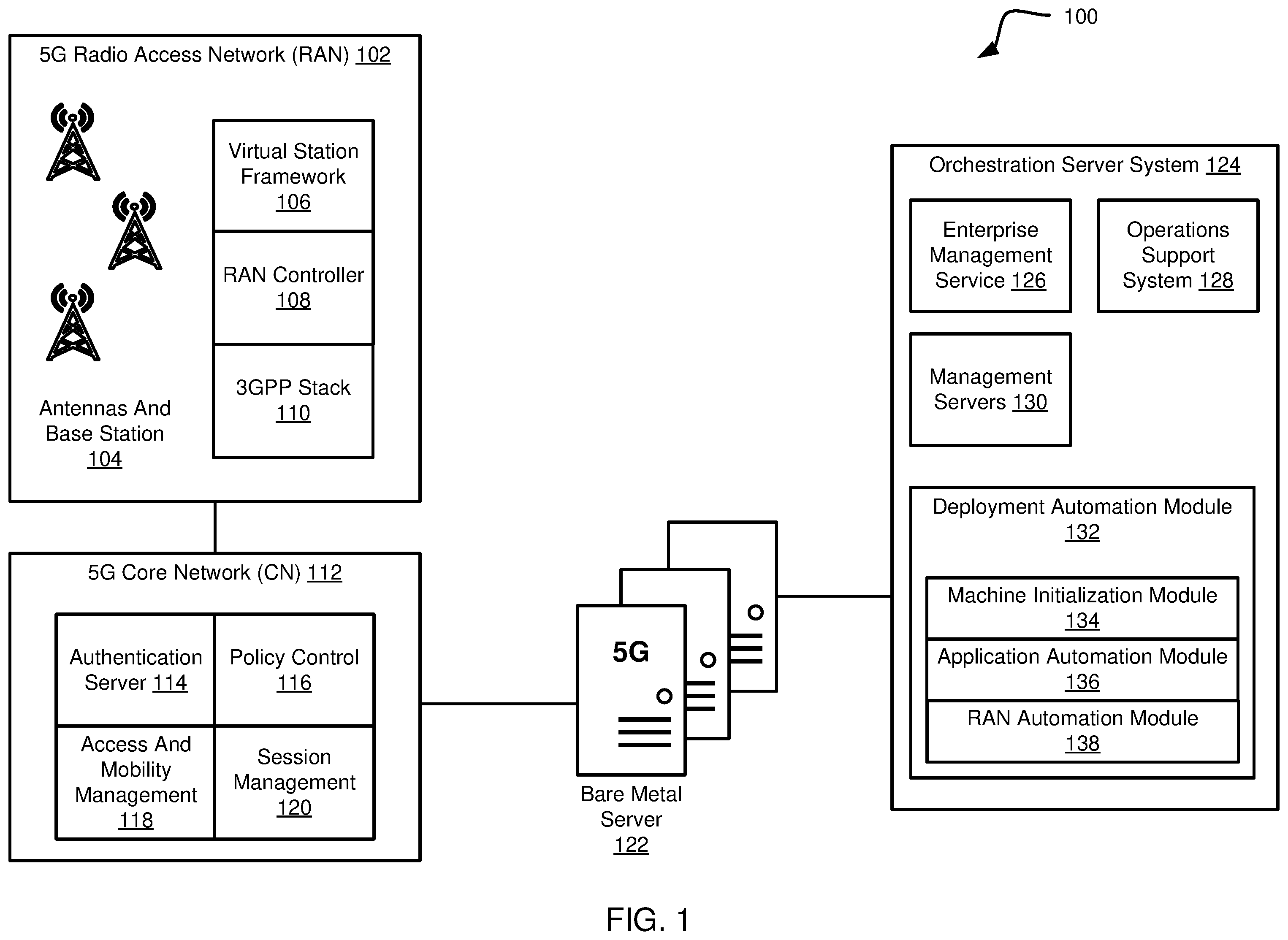 Patent US12445427 Figure 1 – Agentless GitOps and custom resources for application orchestration and management