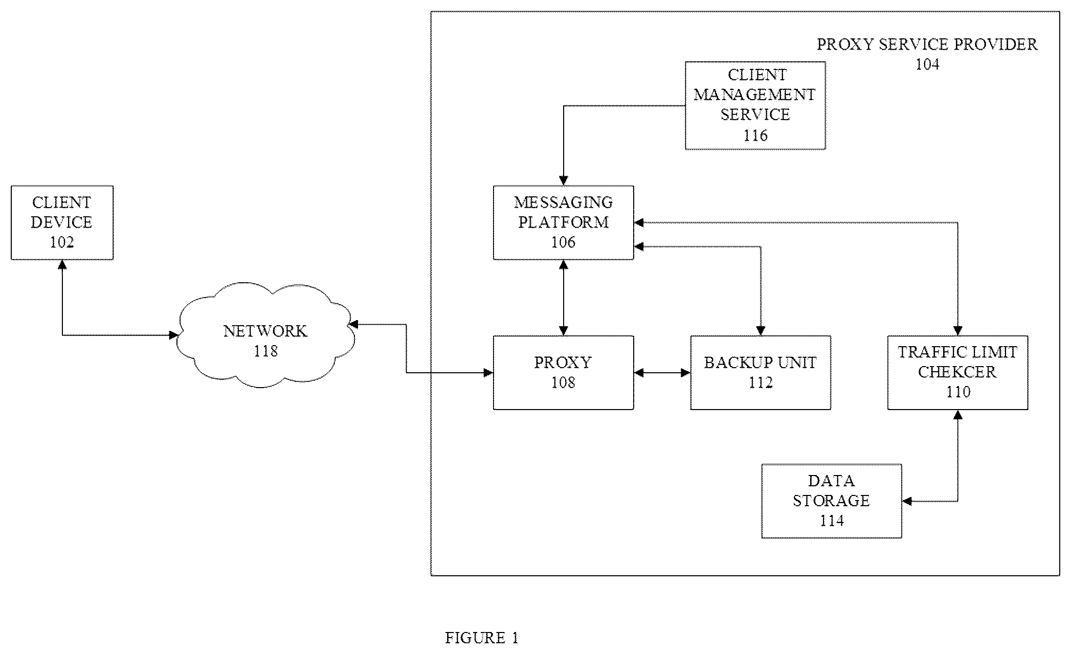 Patent US12445442 — Access control policy for proxy services — Figure 1