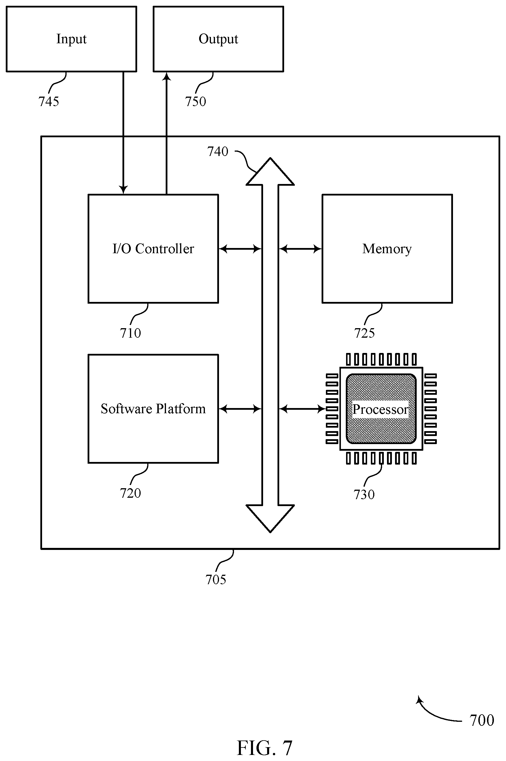 Patent US12445446 Figure 7 – Techniques for unifying multiple identity clouds