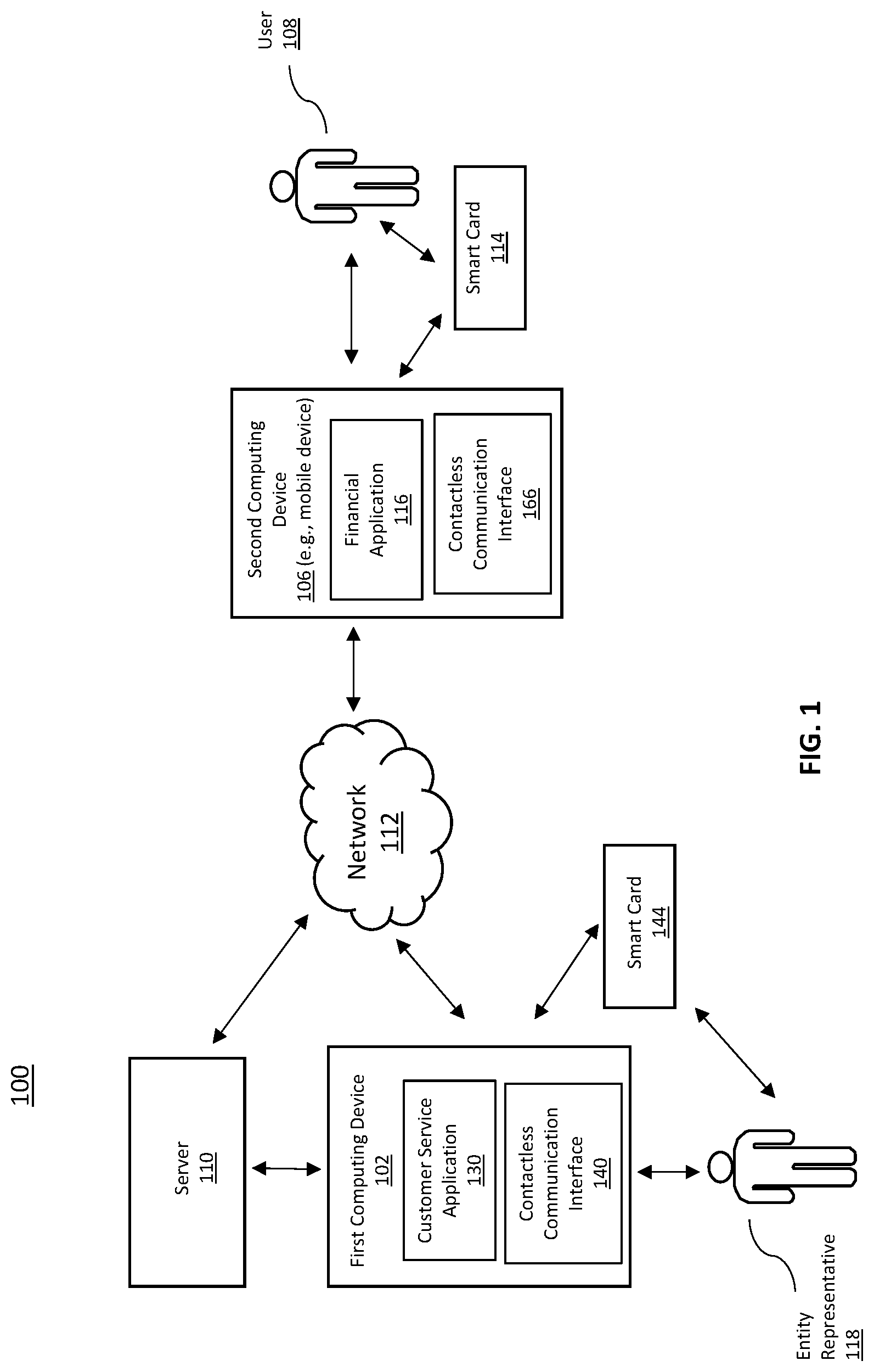 Patent US12445448 — Computer-based systems and/or computing devices programmed for role-based authentication during customer service sessions; and methods of use thereof — Figure 1