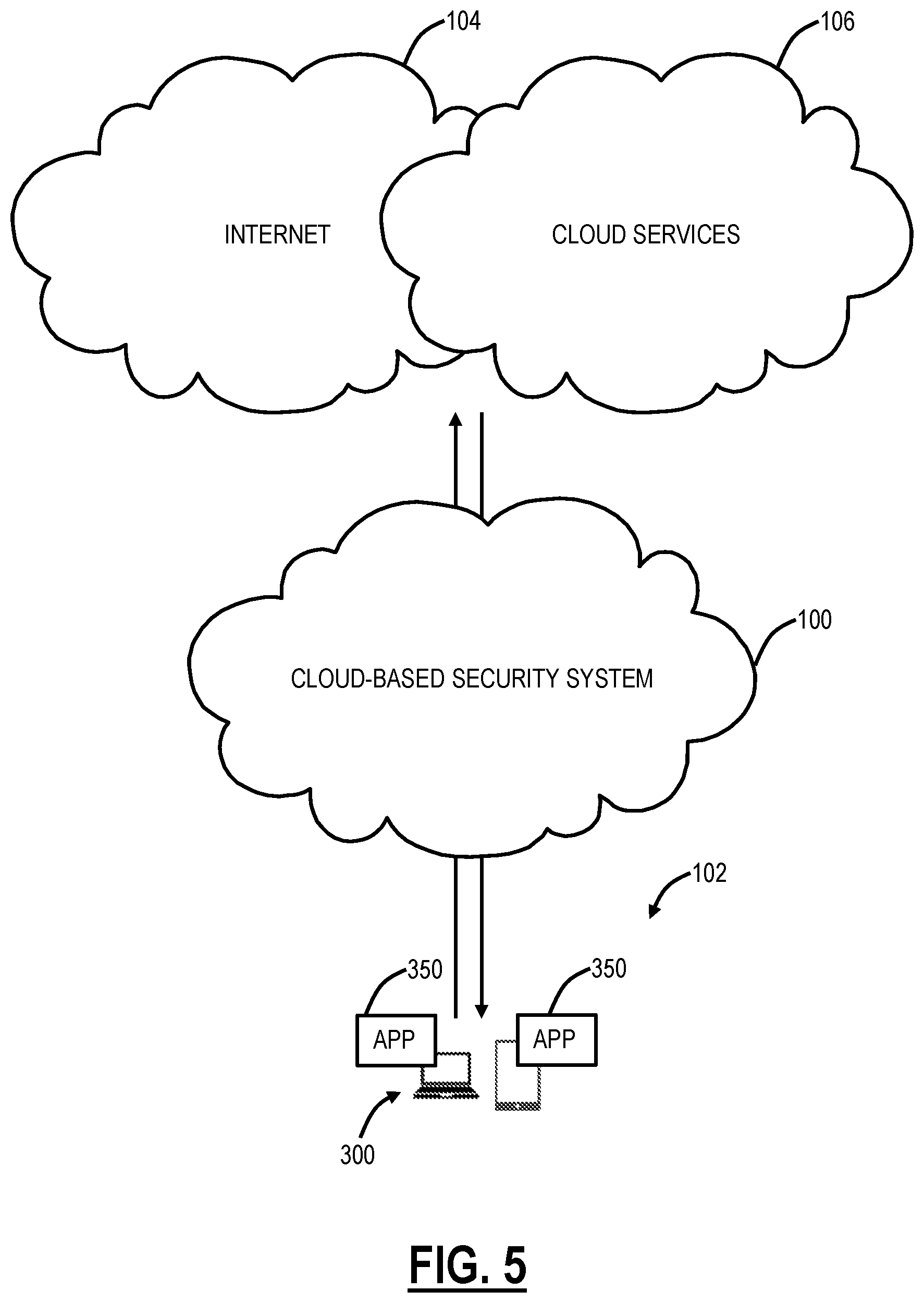 Patent US12445459 Figure 4 – Detecting malicious mobile applications using machine learning in a cloud-based system