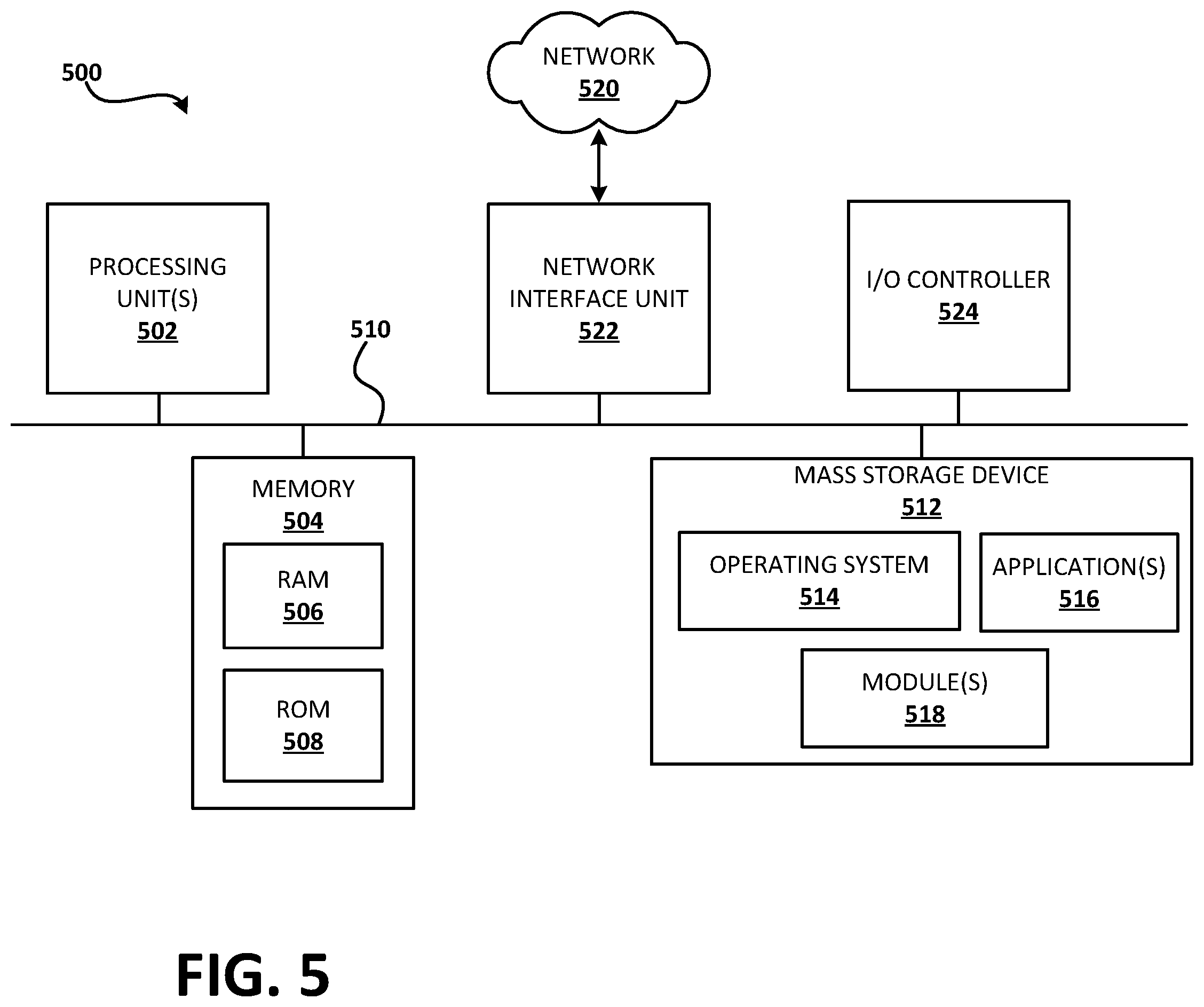 Patent US12445472 Figure 9 – Detecting suspicious data access by a rogue cloud resource