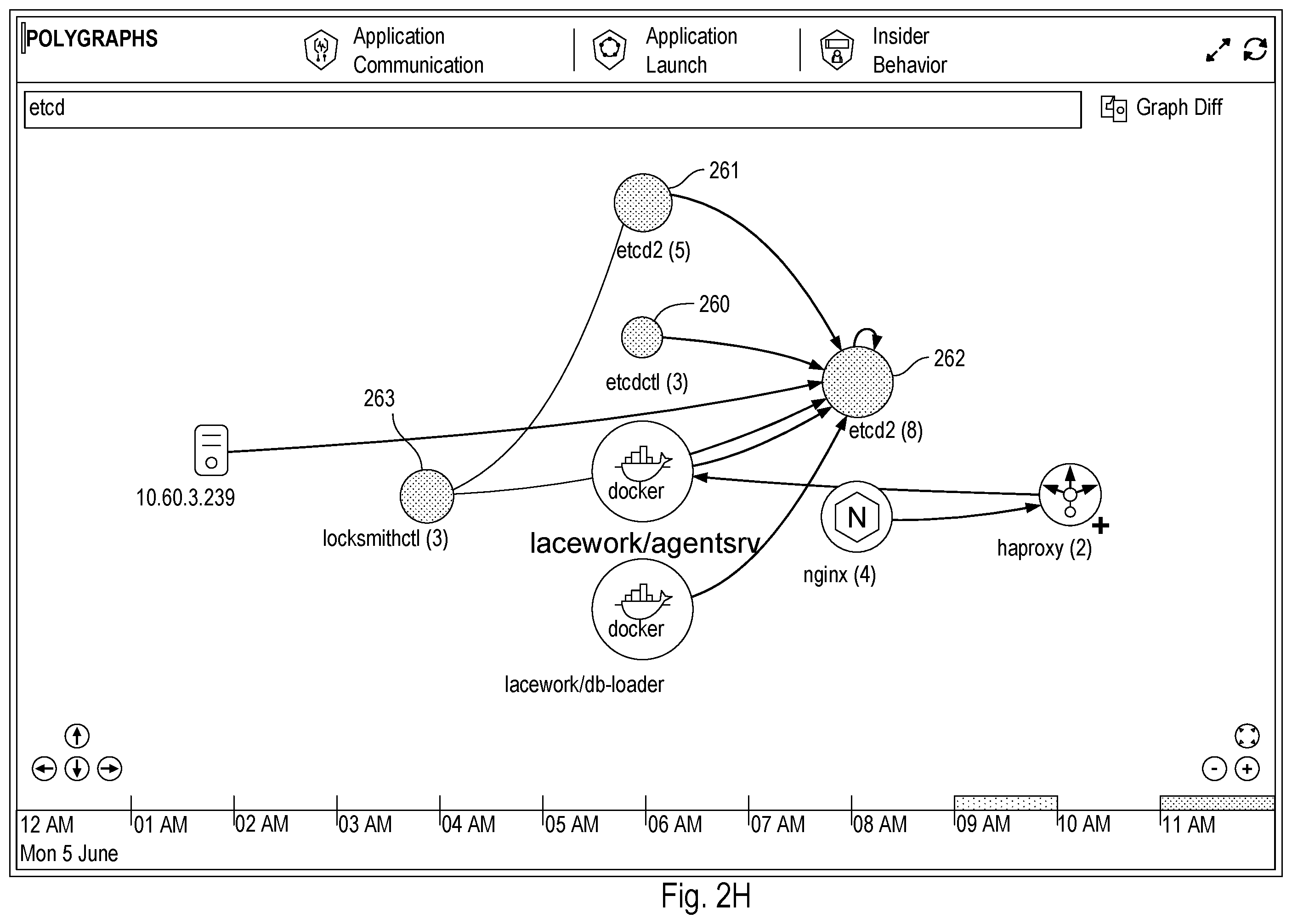 Patent US12445474 Figure 12 – Attack path risk mitigation by a data platform