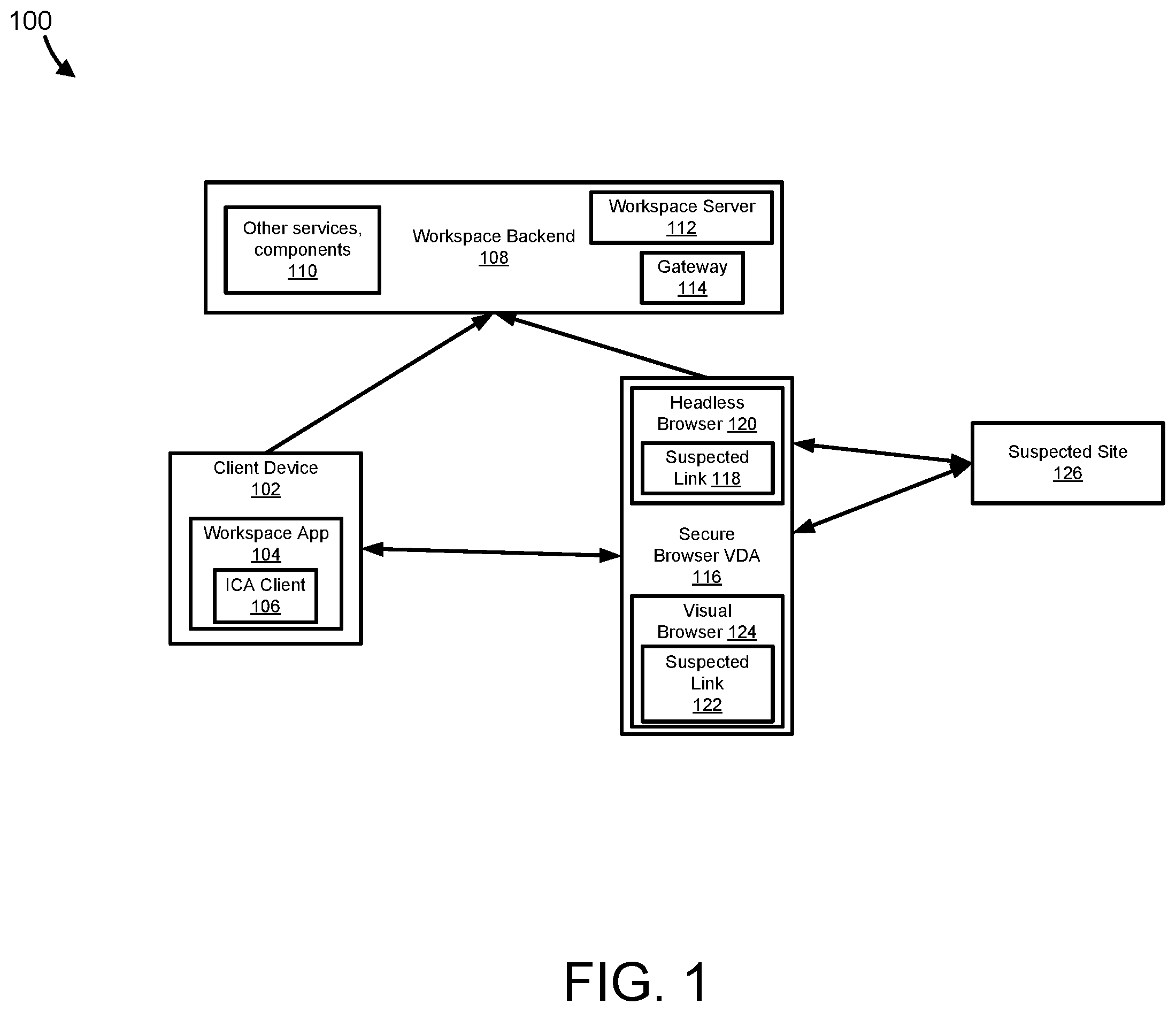 Patent US12445487 Figure 1 – Anti-phishing based on wrong flow detection