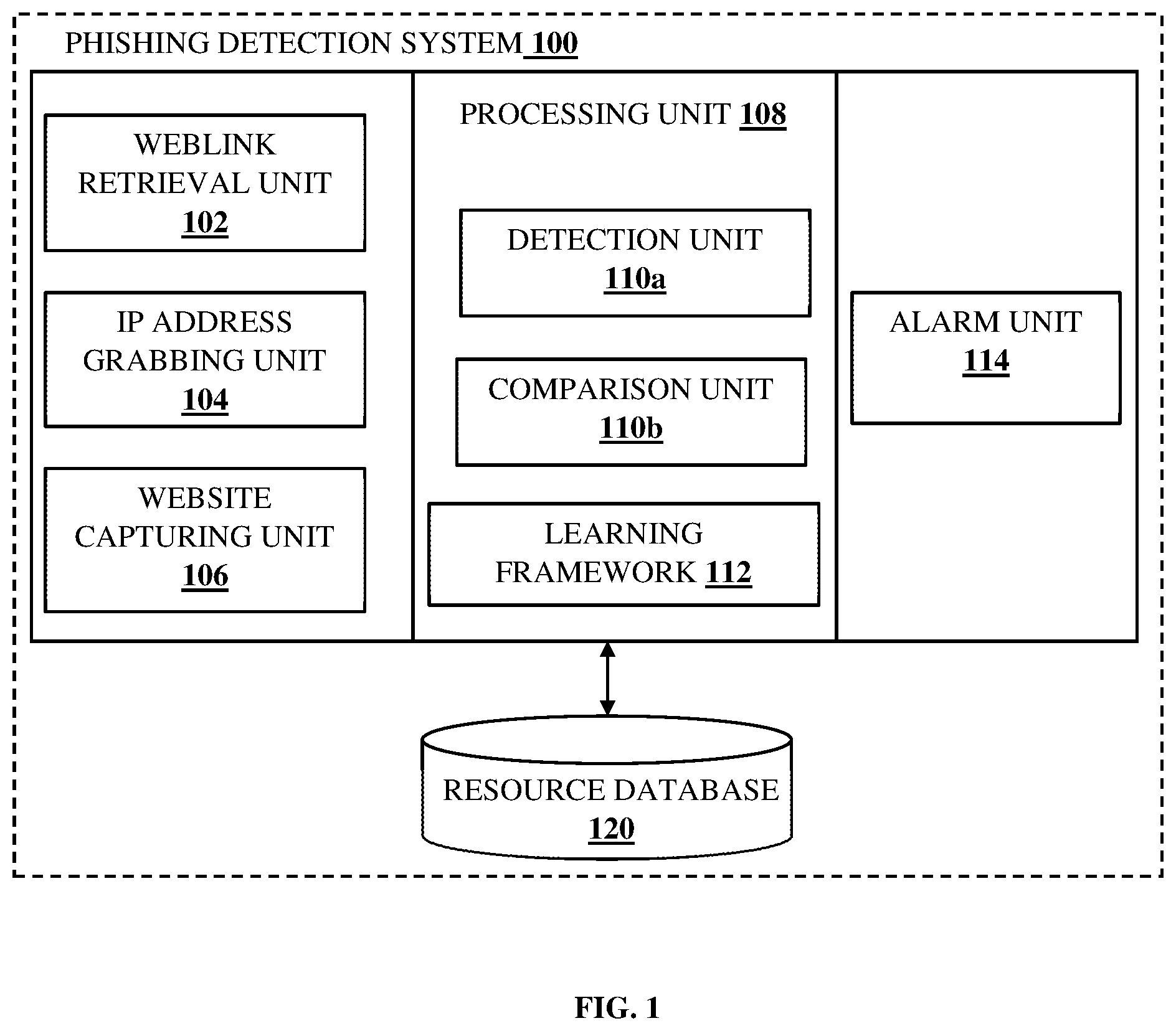 Patent US12445488 — Webpage phishing auto-detection — Figure 1