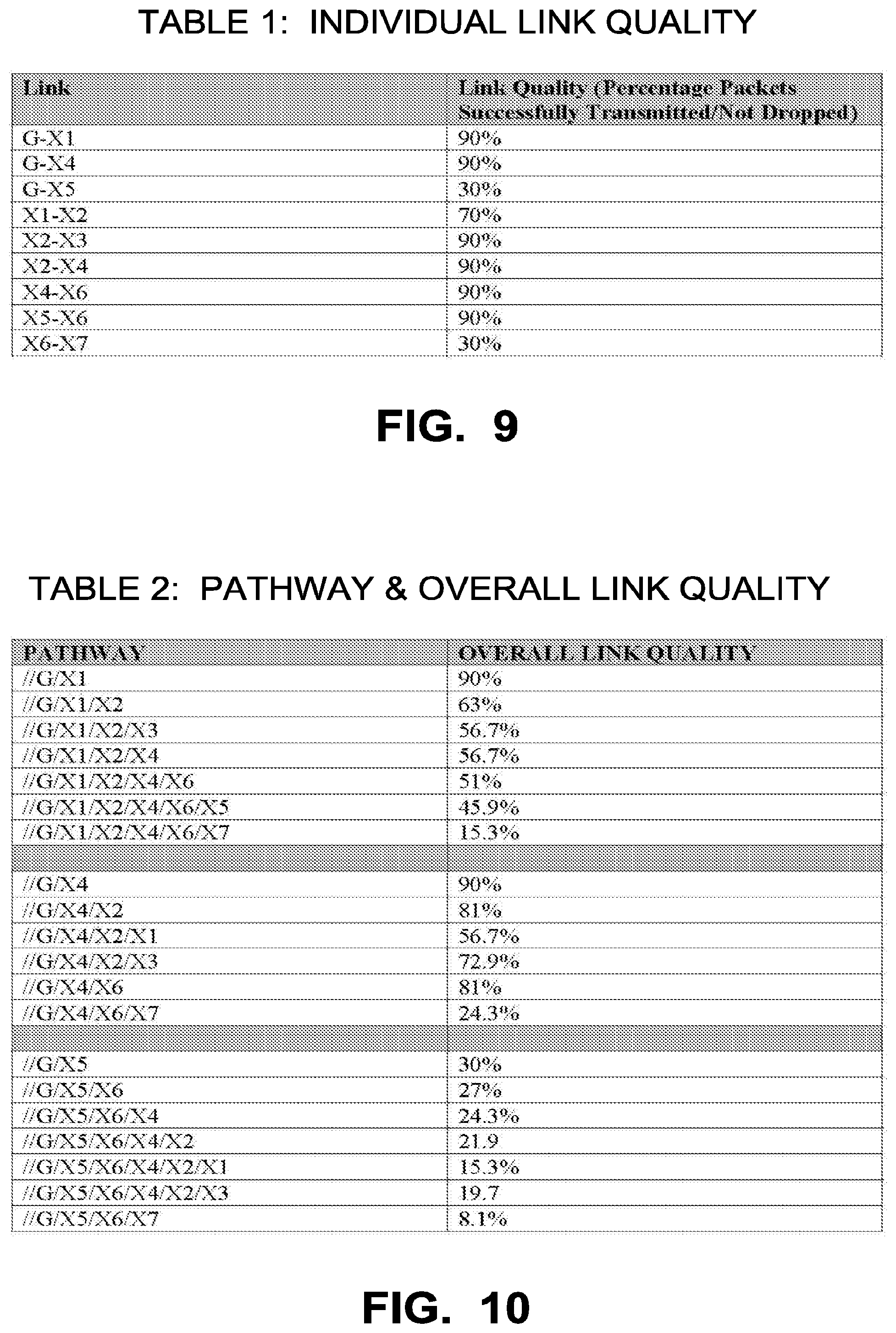 Patent US12445490 Figure 9 – Network watermark