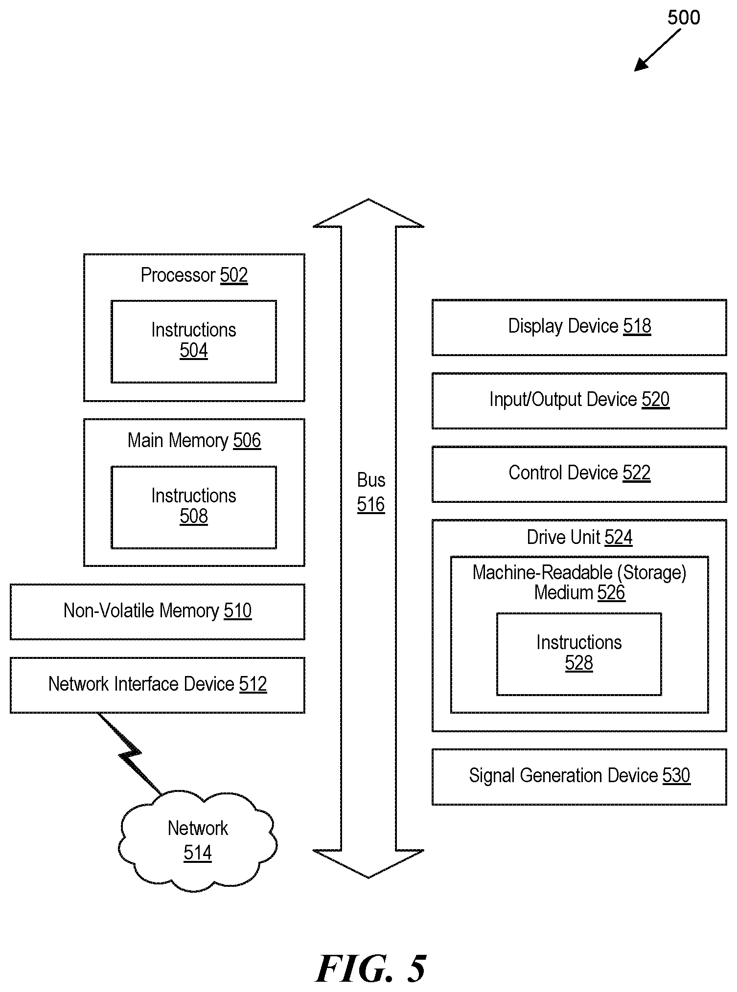Patent US12445502 Figure 5 – IP multimedia subsystem (IMS) originated branded calling