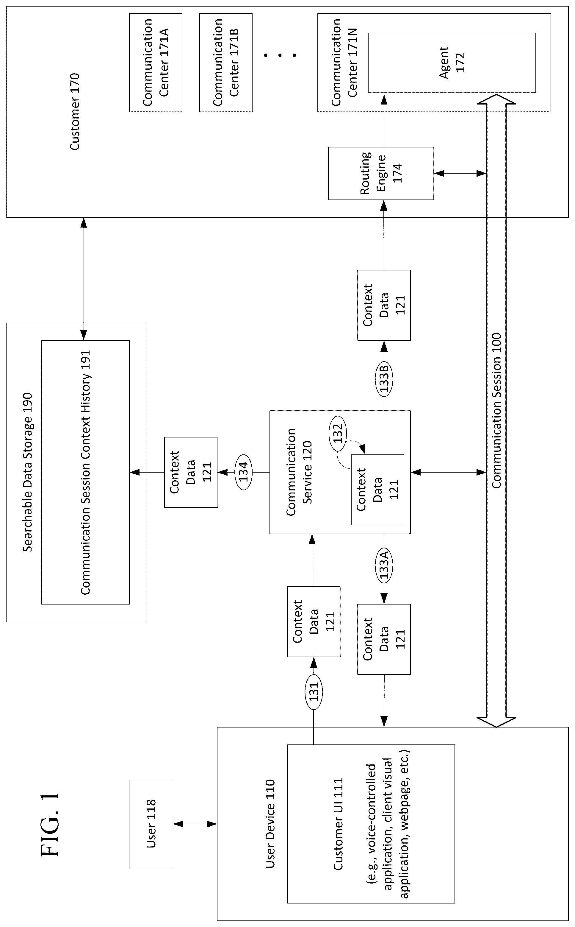 Patent US12445506 — Communication escalation for a communication session — Figure 1