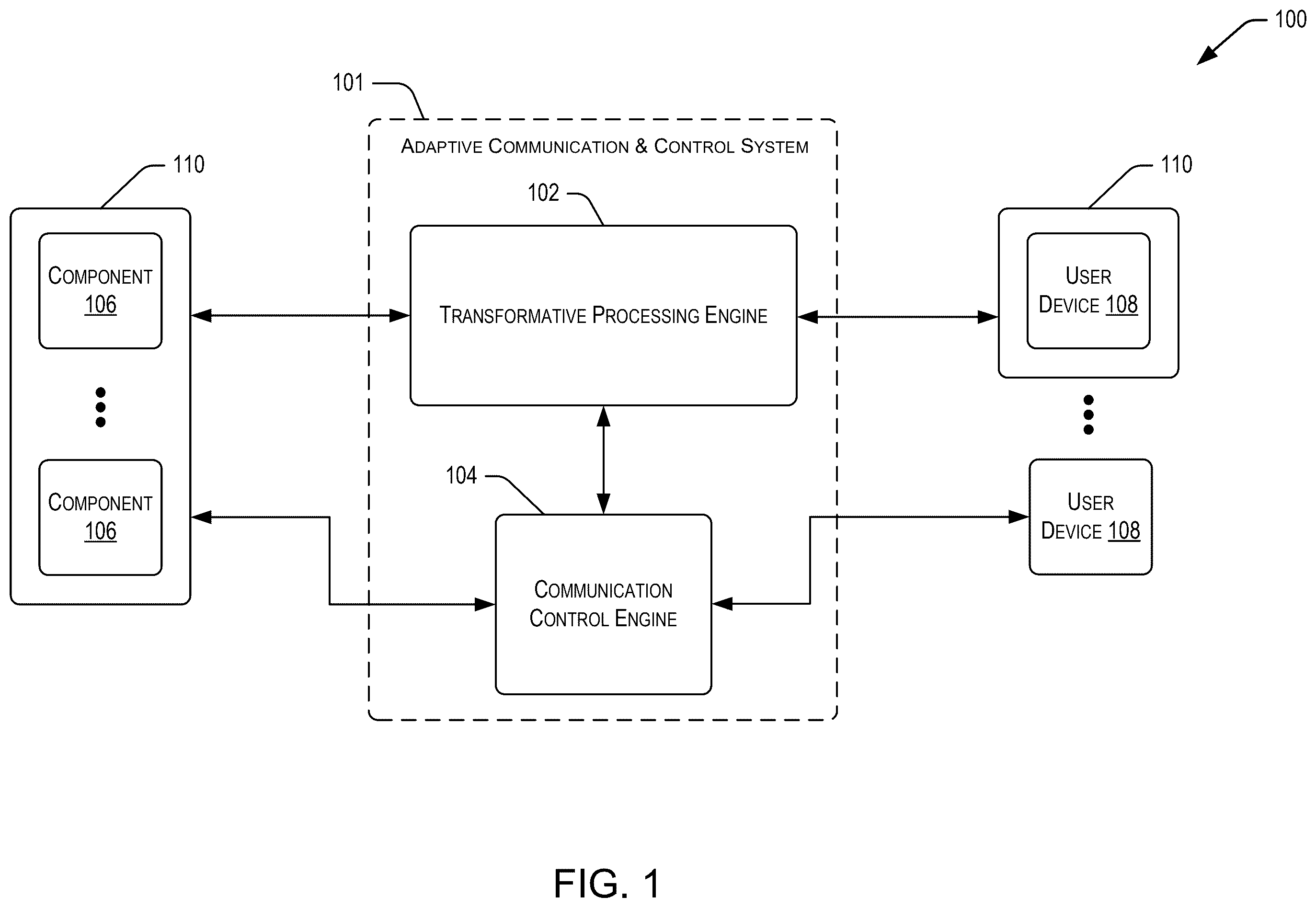 Patent US12445508 — Data stream processing to facilitate conferencing based on protocols — Figure 1
