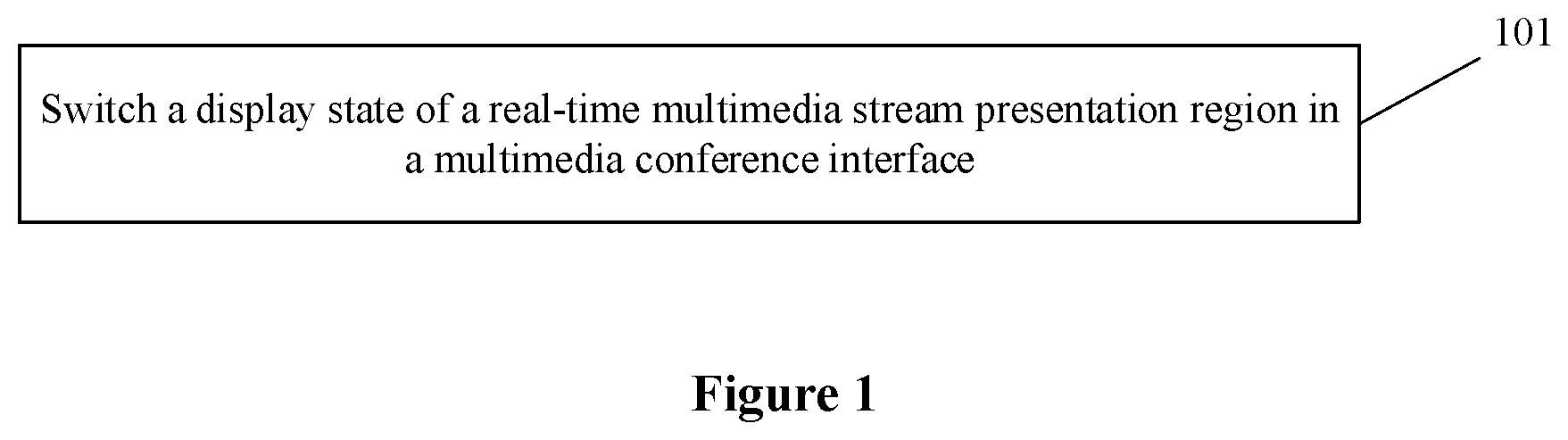 Patent US12445510 — Presentation method and apparatus, and electronic device — Figure 1
