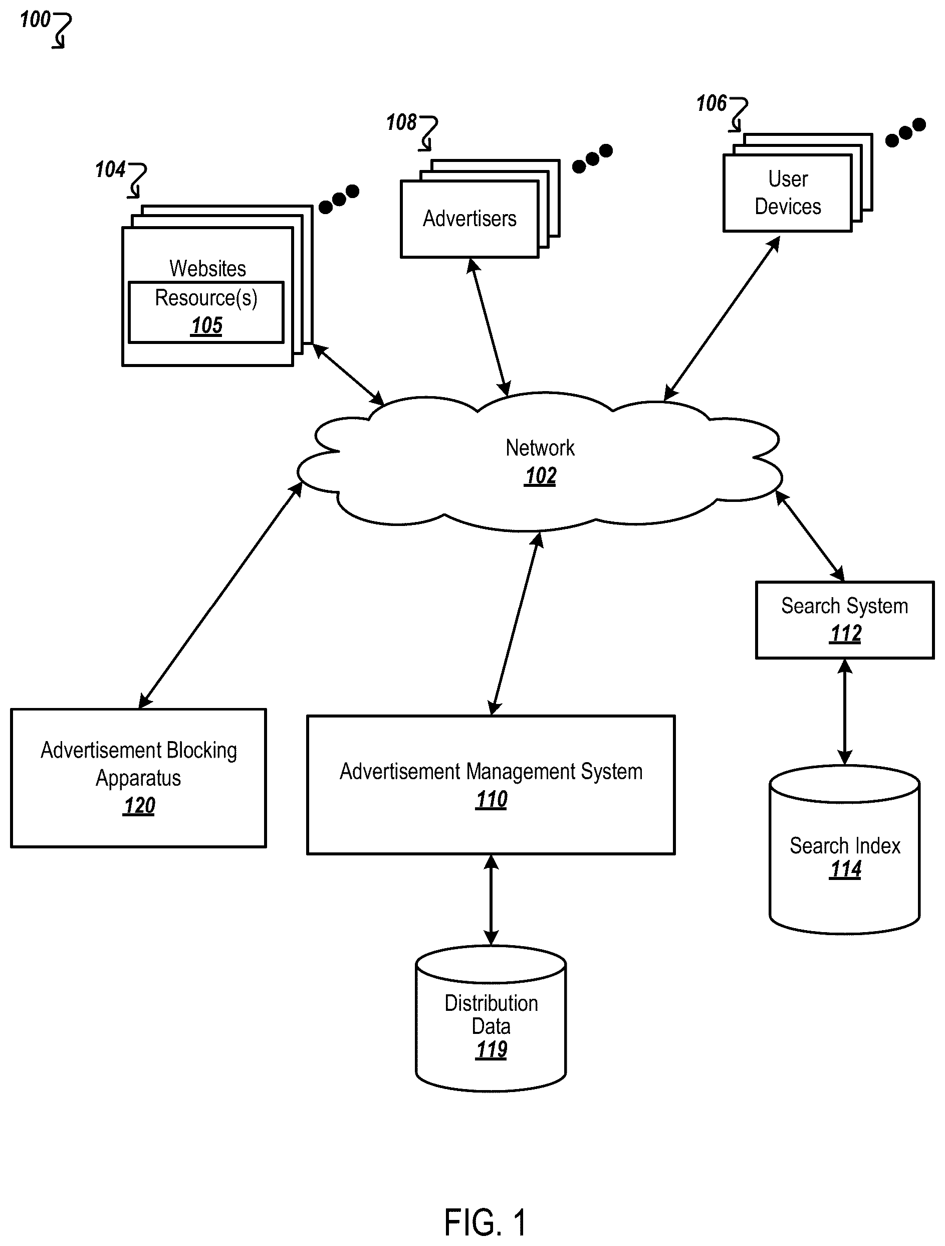 Patent US12445514 Figure 1 – Enforcing publisher content item block requests