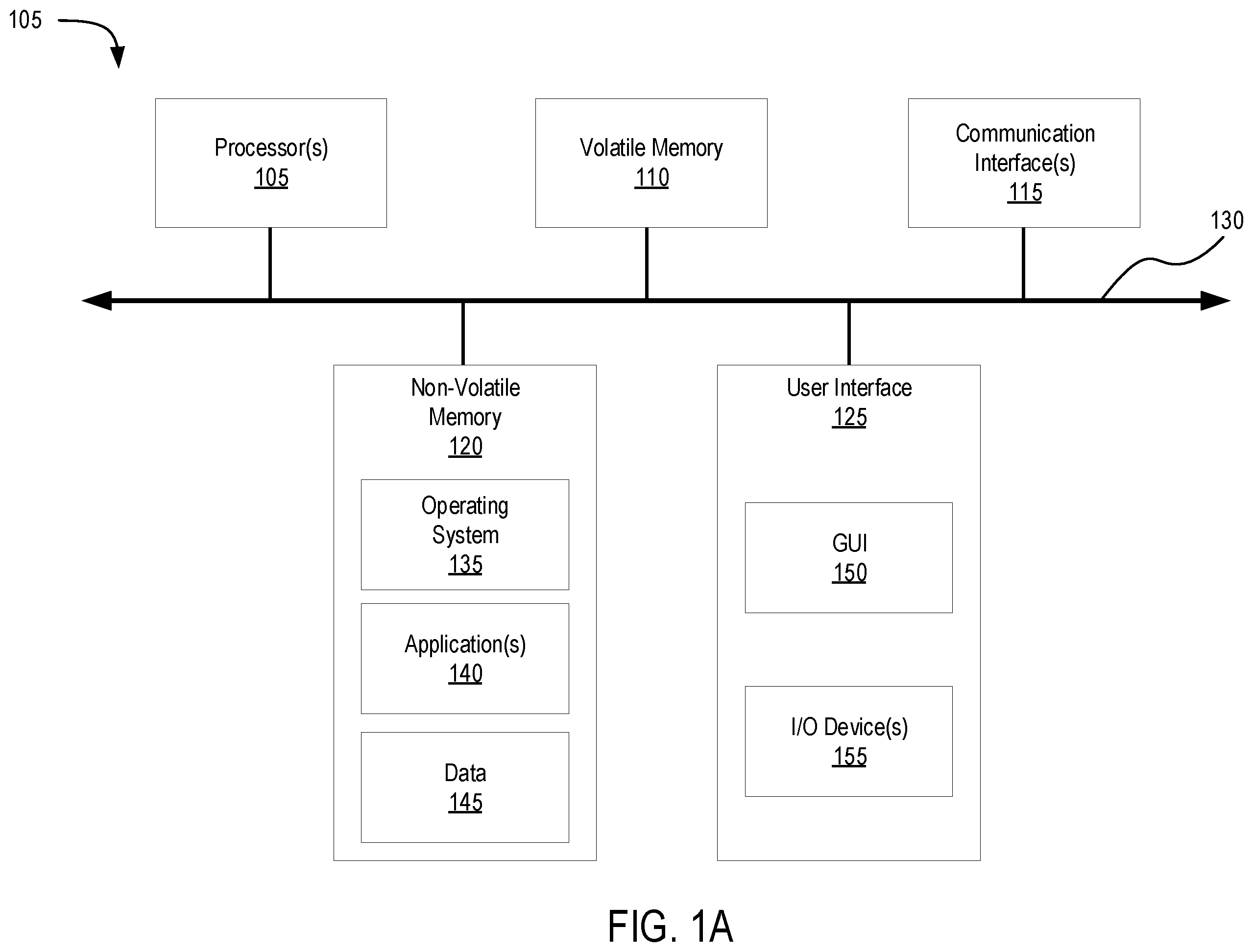 Patent US12445515 — Accessing files from virtual desktops and applications during interruptions to connectivity — Figure 1