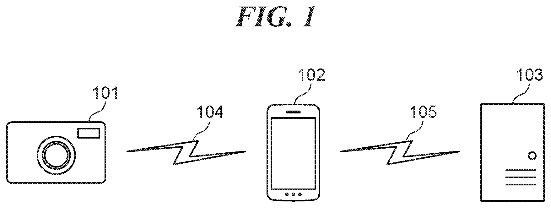 Patent US12445516 — Information processing apparatus, control method for information processing apparatus, and storage medium that allow user to easily understand extent to which file transfers have succeeded and failed in overall progress display — Figure 1