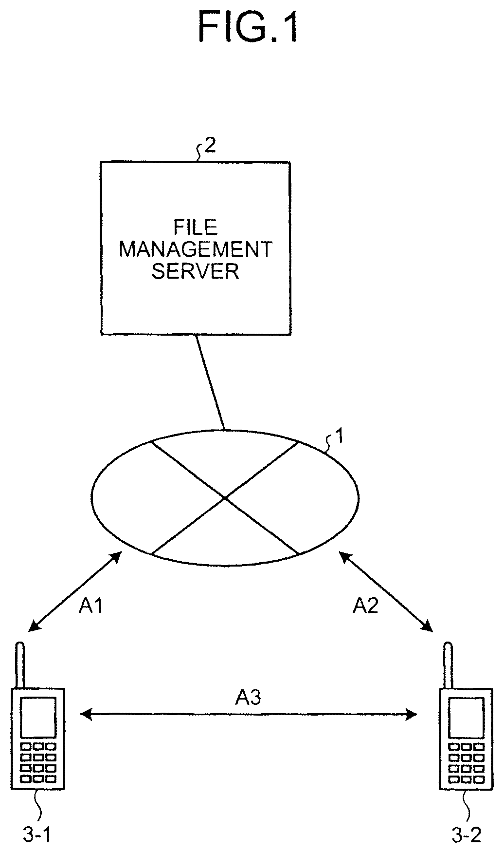 Patent US12445518 — Mobile device, network system, and control method for the same — Figure 1