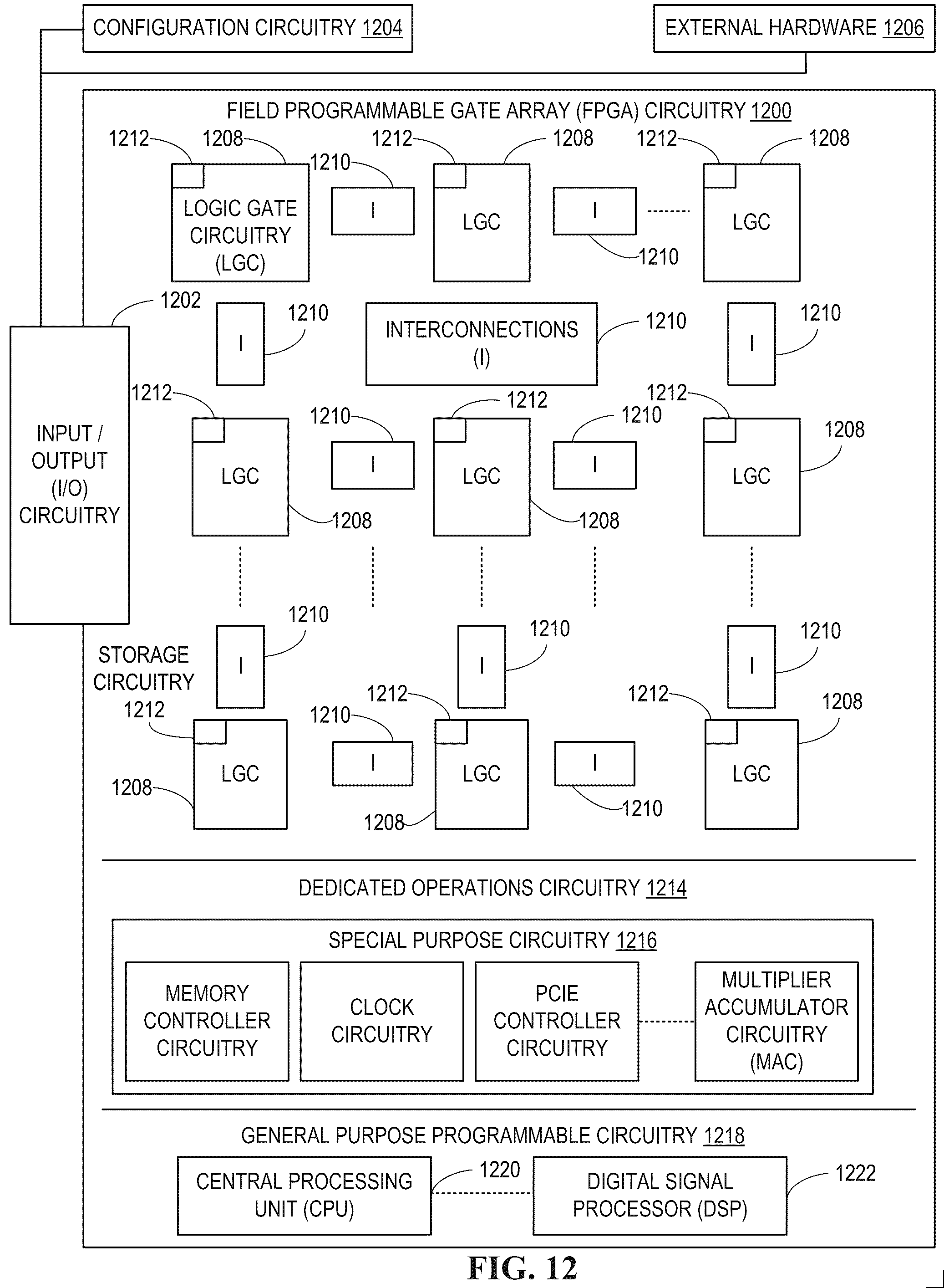 Patent US12445524 Figure 12 – Methods and apparatus to share memory across distributed coherent edge computing system