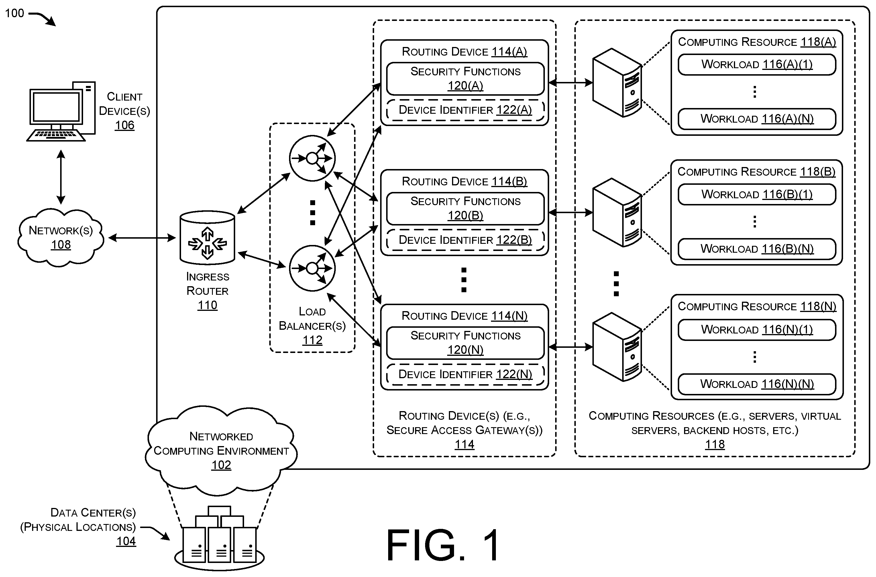 Patent US12445527 Figure 1 – Using client-hello for intelligent routing and firewalling in multipath secure access systems
