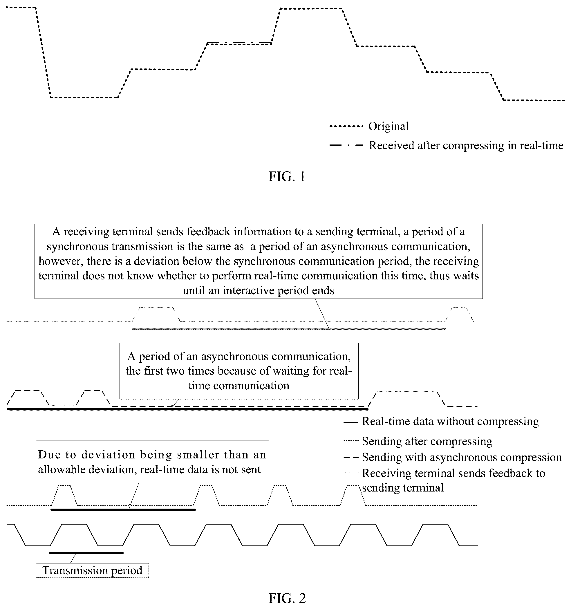 Patent US12445538 — Compression transmission method for real-time data — Figure 1