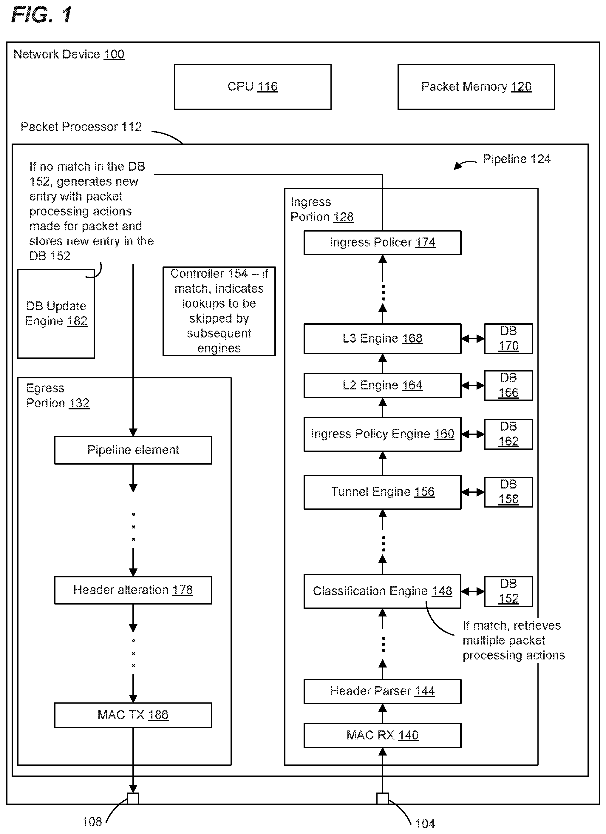 Patent US12445541 — Network device with database for accelerating packet processing — Figure 1