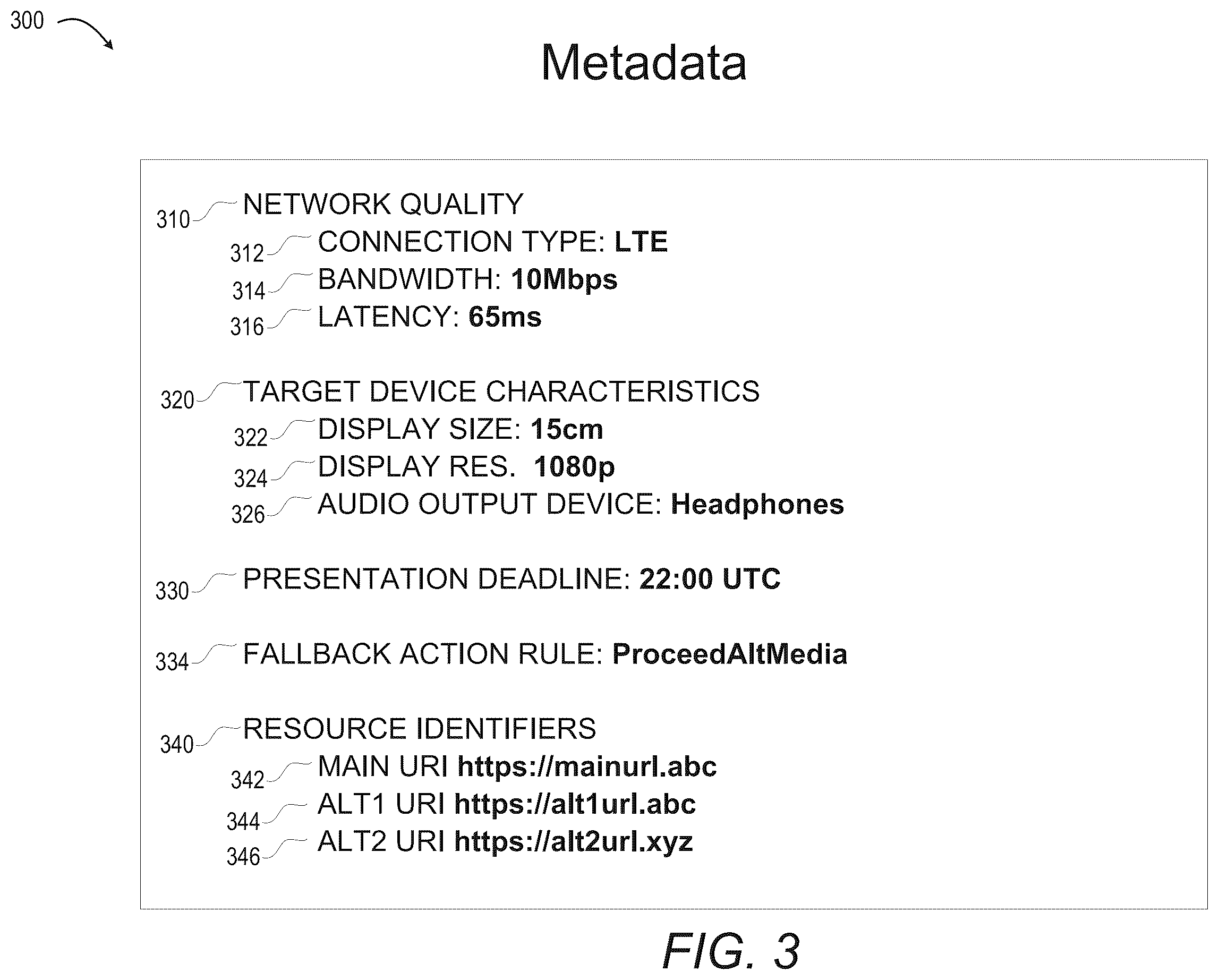 Patent US12445552 Figure 4 – Surfacing notifications based on optimal network conditions and device characteristics at a consumer device