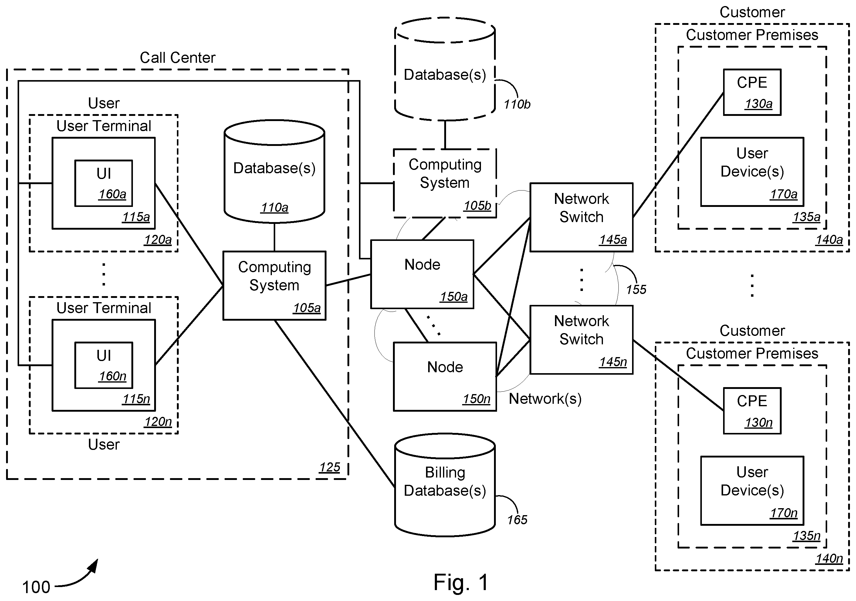 Patent US12445553 — Provisioning tool—call center-based automated interface with network switches for internet service diagnostics and provisioning — Figure 1