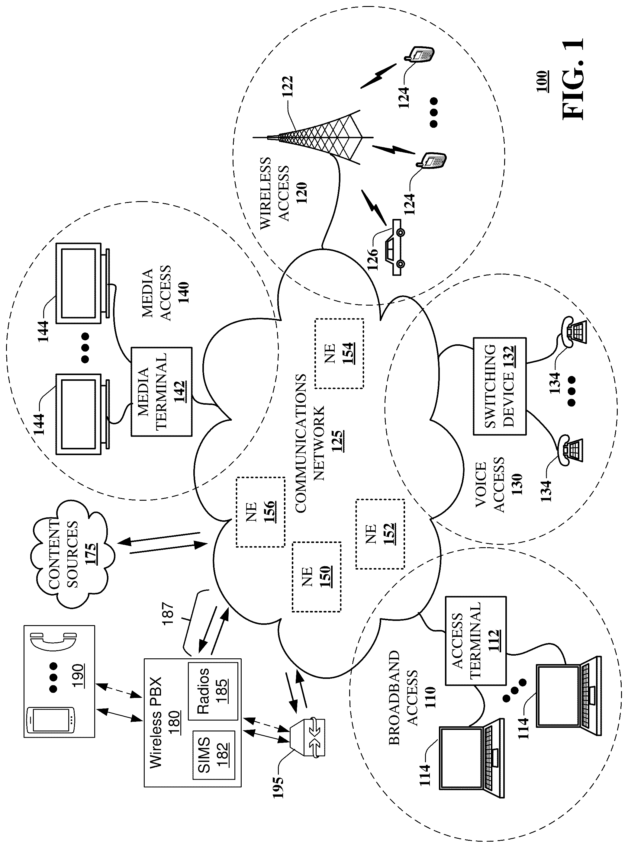 Patent US12445554 — Method and device for managing multiple wireless connections sharing a limited trunk group — Figure 1