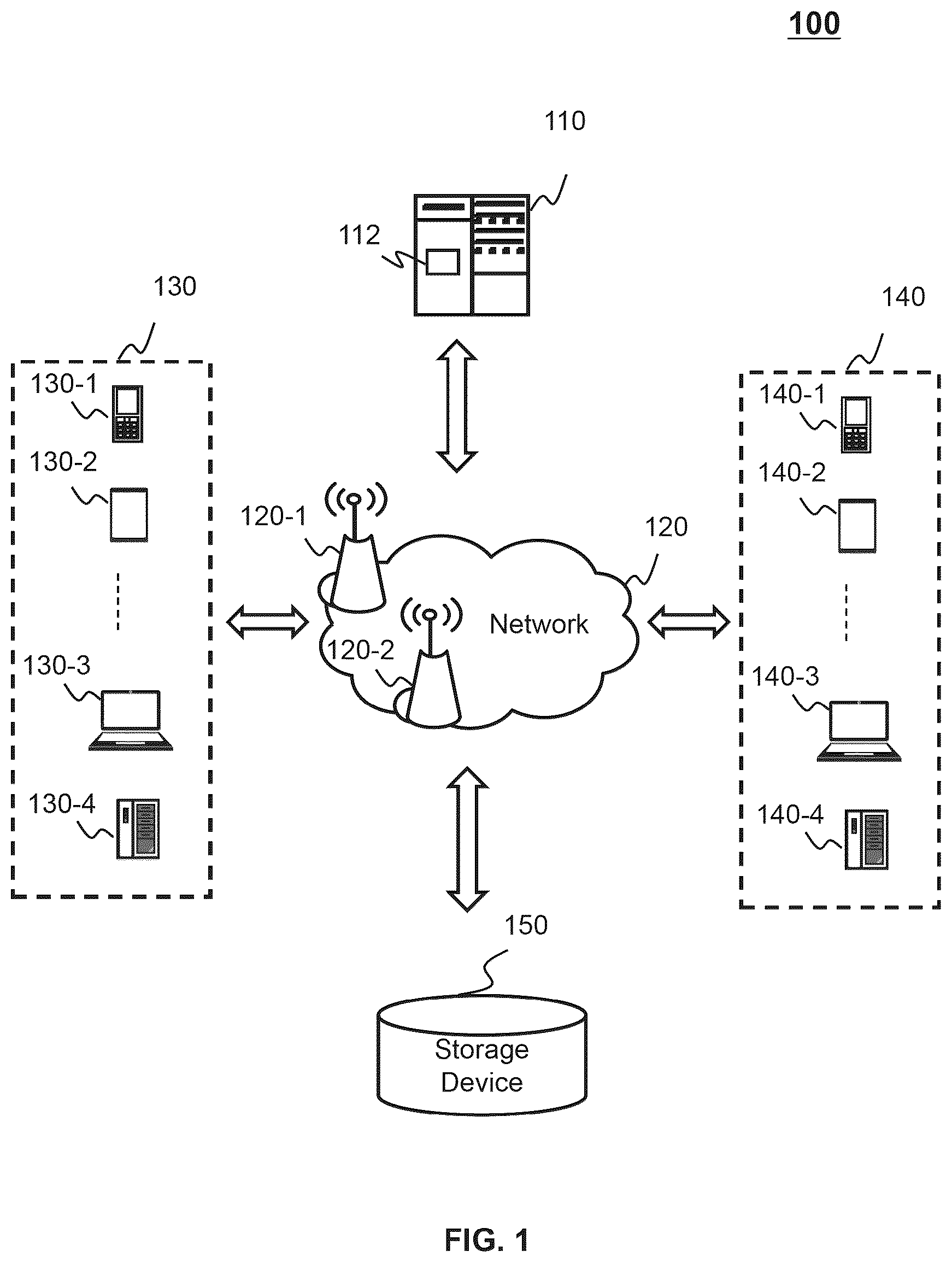 Patent US12445556 Figure 1 – Systems and methods for smart dialogue communication