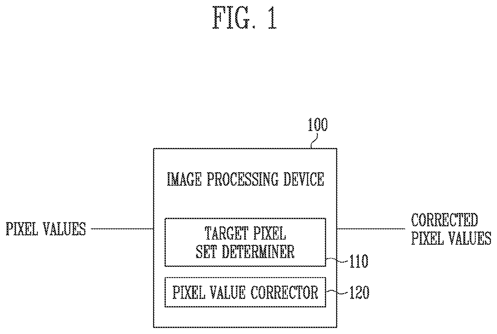 Patent US12445565 — Image processing device and image processing method — Figure 1