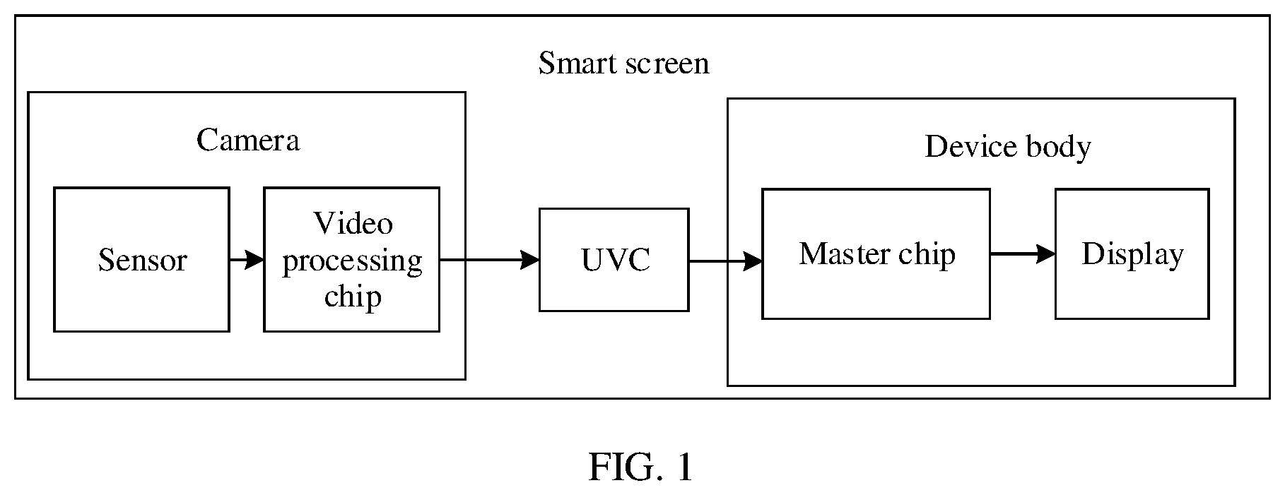 Patent US12445570 — Photographing method and electronic device — Figure 1