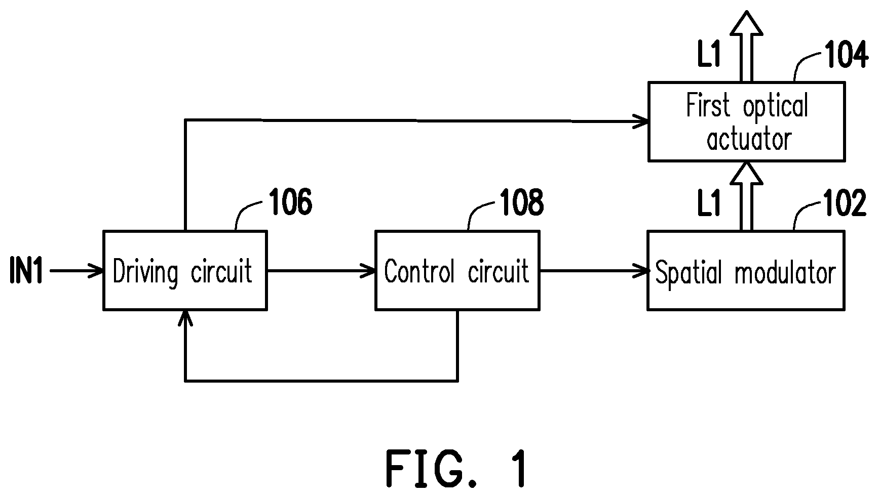 Patent US12445579 — Projection device and projection method thereof — Figure 1
