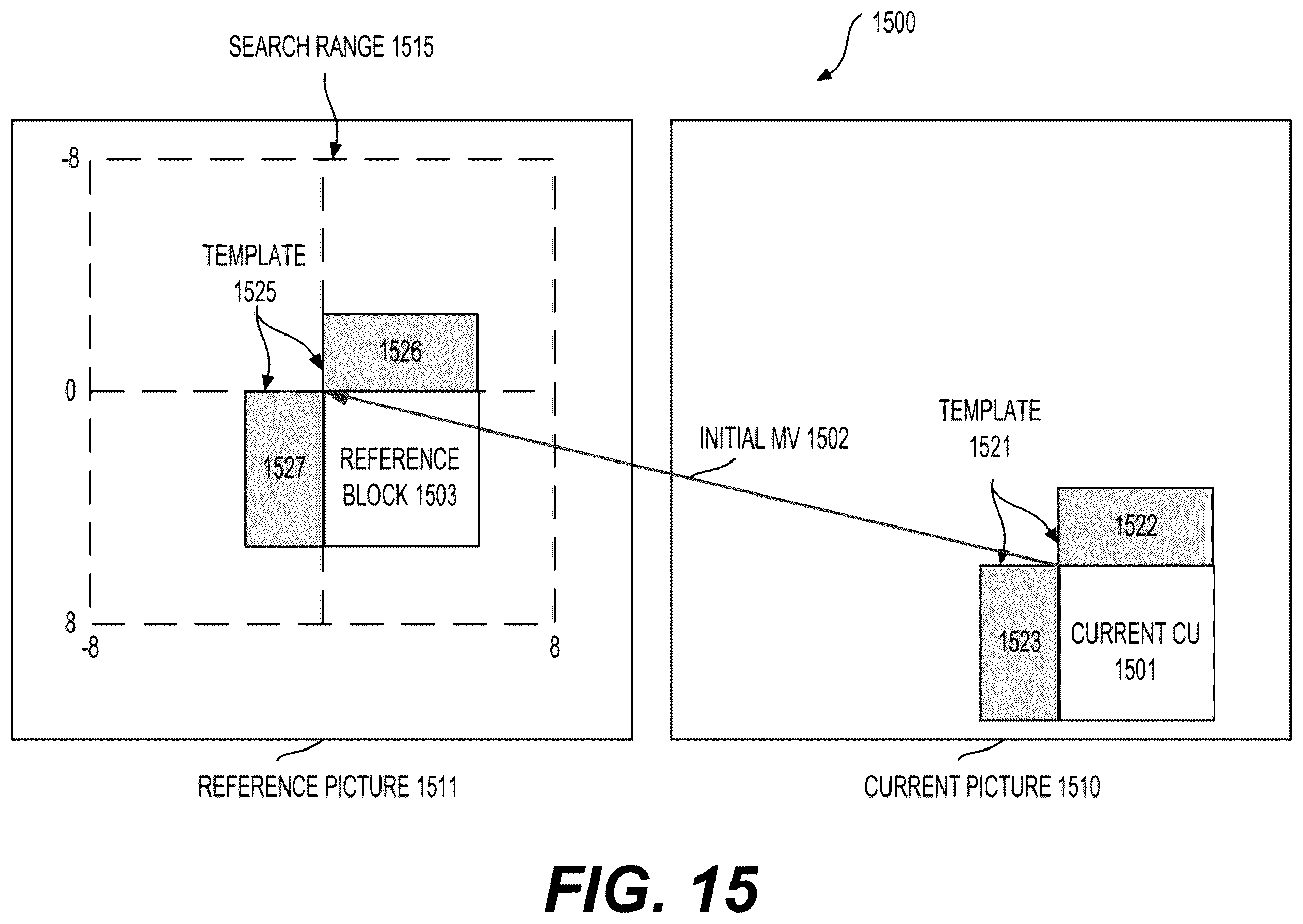 Patent US12445596 Figure 19 – Block vector refinement method for intra block copy