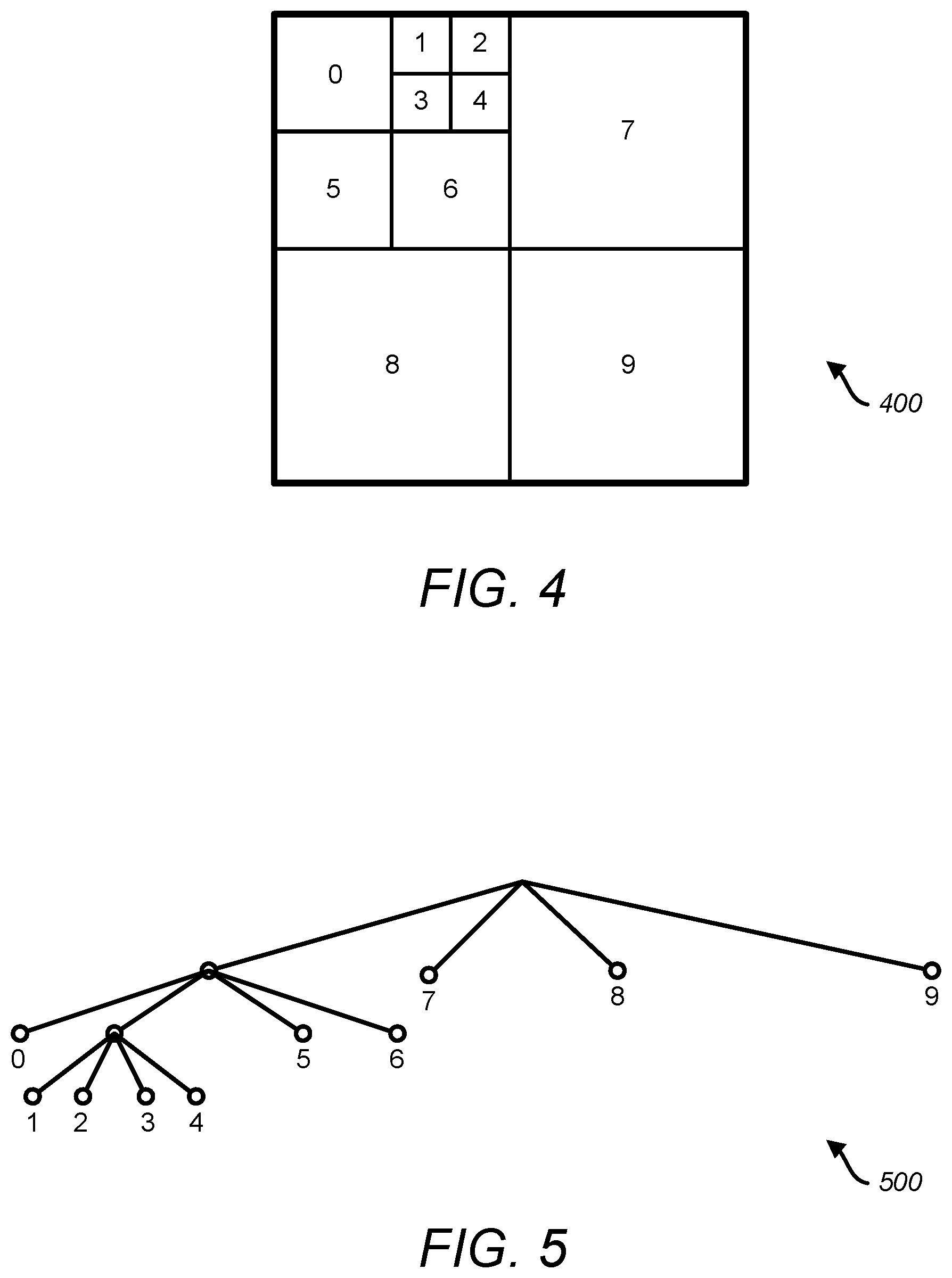 Patent US12445599 Figure 4 – Block vector predictor candidate selection