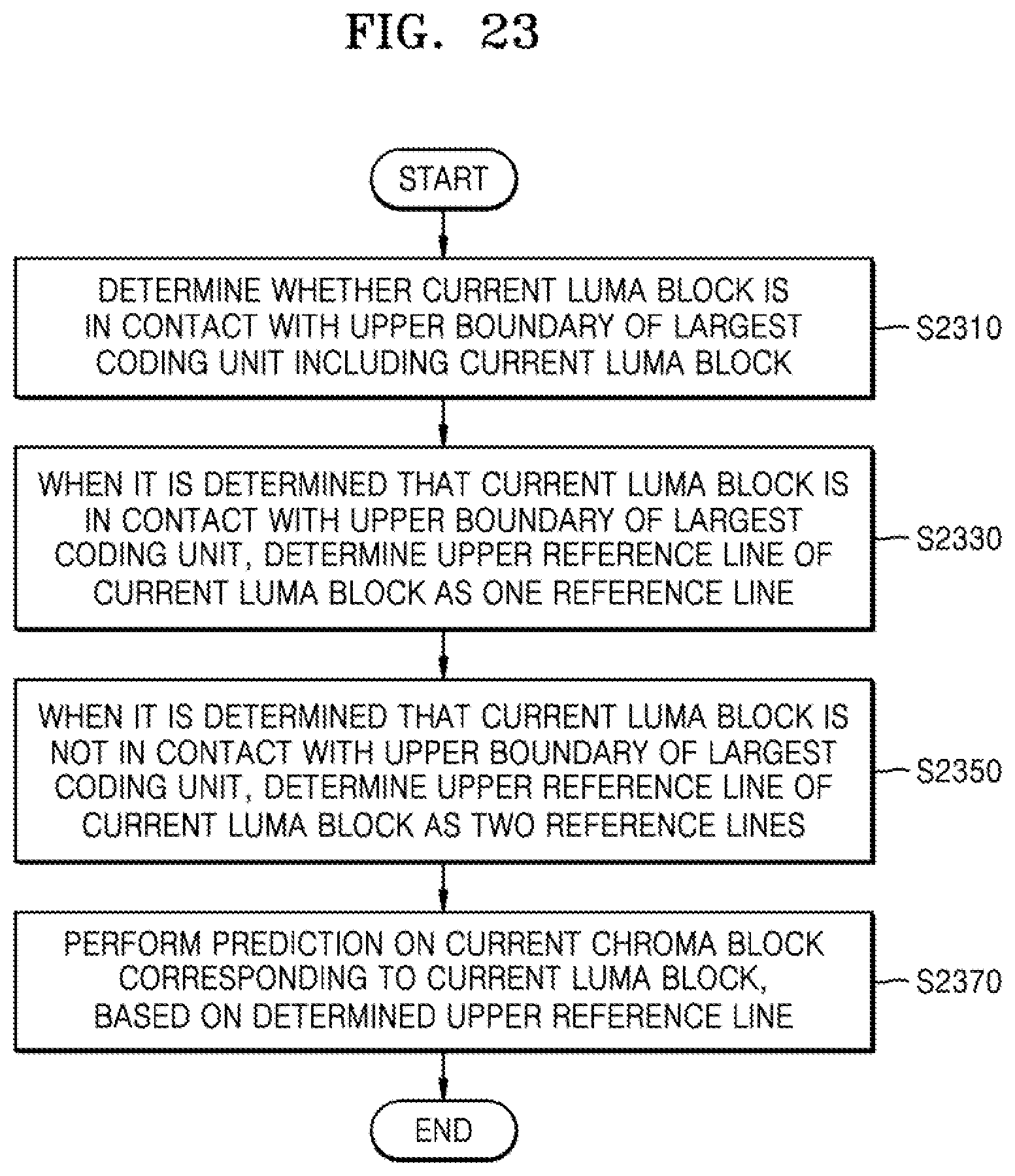 Patent US12445600 Figure 20 – Method and device for video decoding, and method and device for video encoding