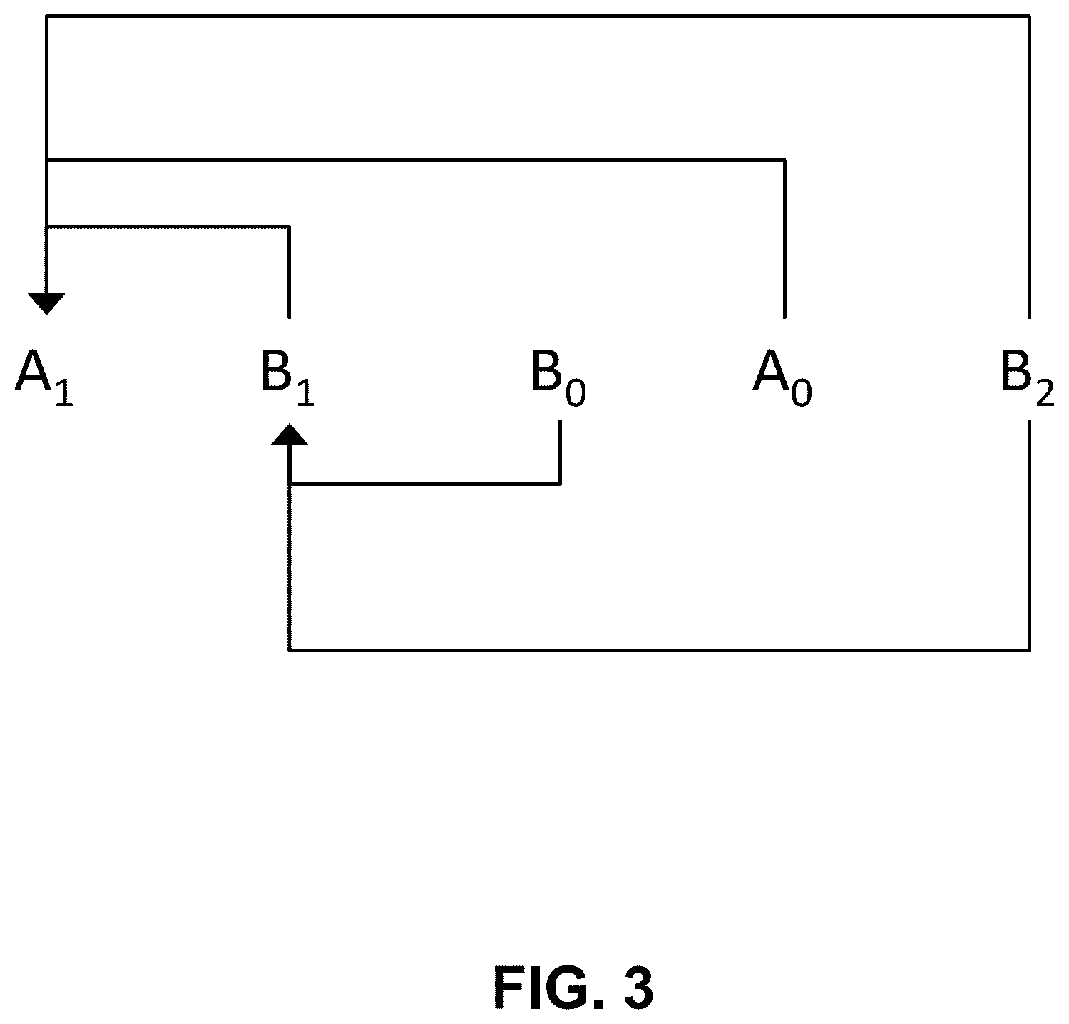 Patent US12445602 Figure 3 – Pruning method in different prediction mode