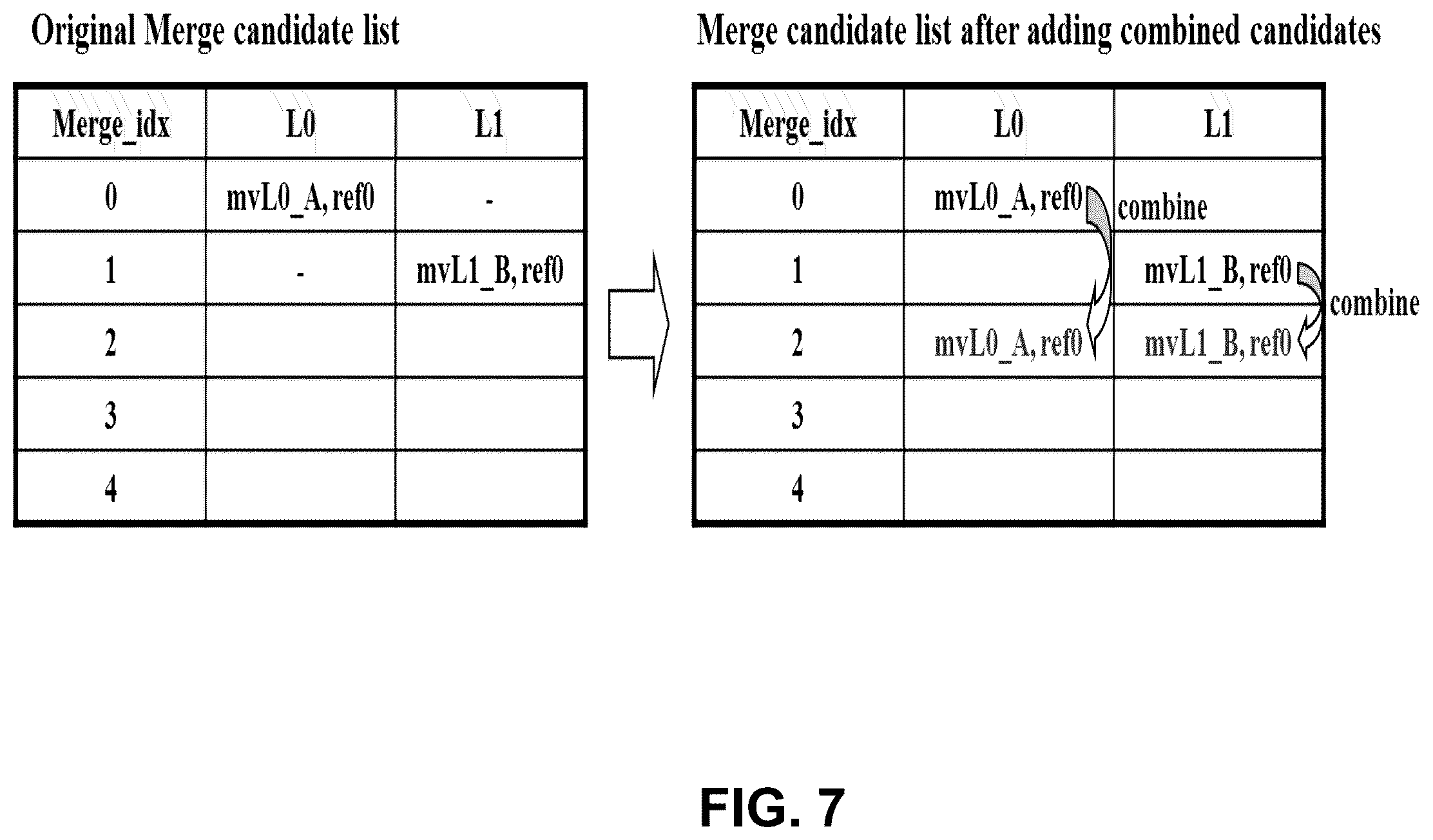 Patent US12445602 Figure 7 – Pruning method in different prediction mode