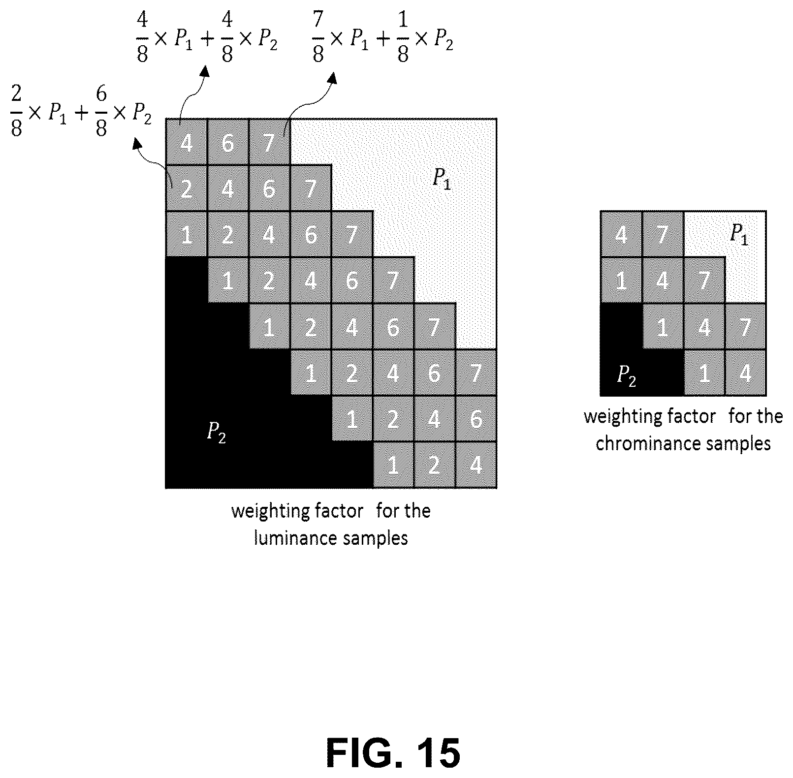 Patent US12445602 Figure 15 – Pruning method in different prediction mode