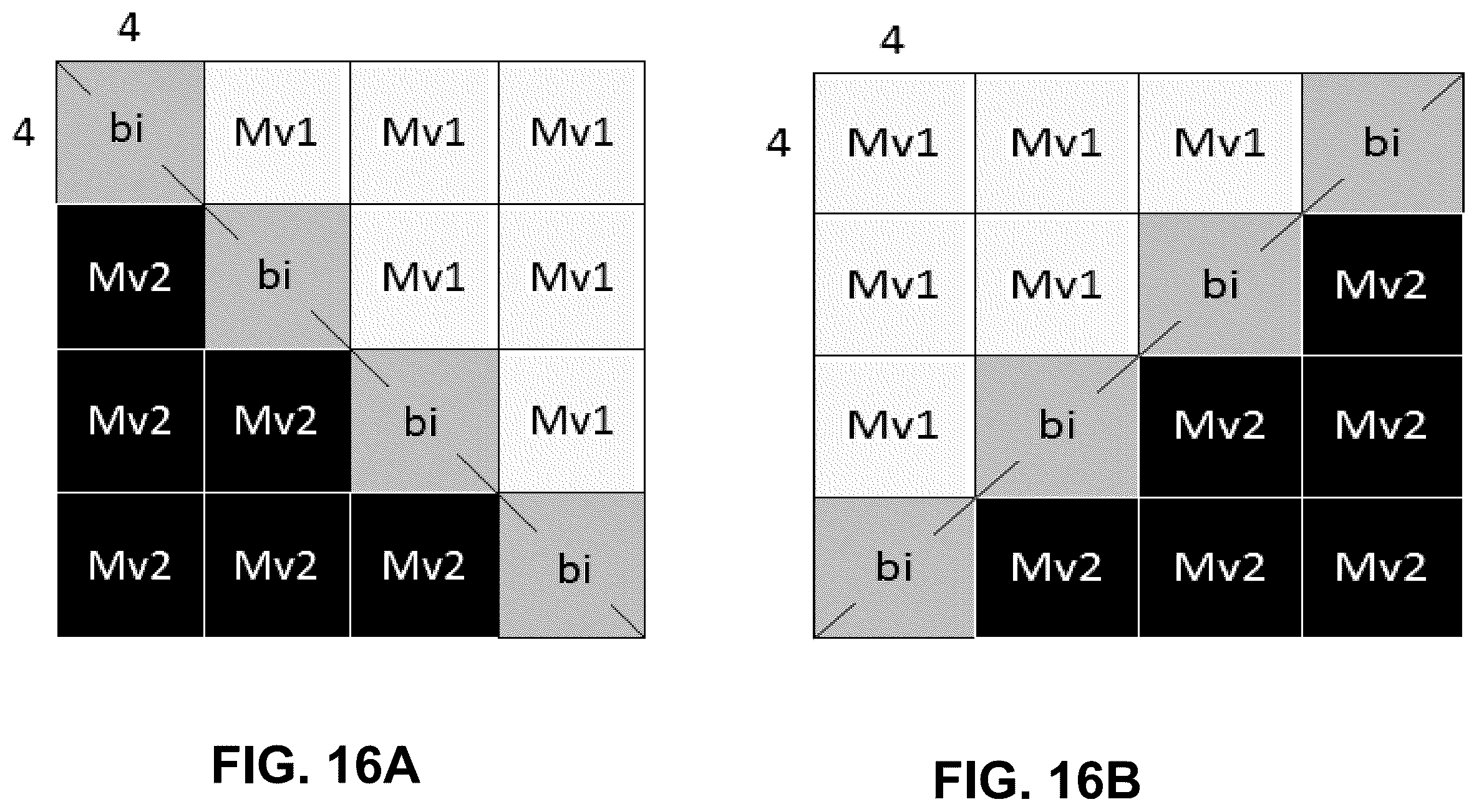 Patent US12445602 Figure 16 – Pruning method in different prediction mode