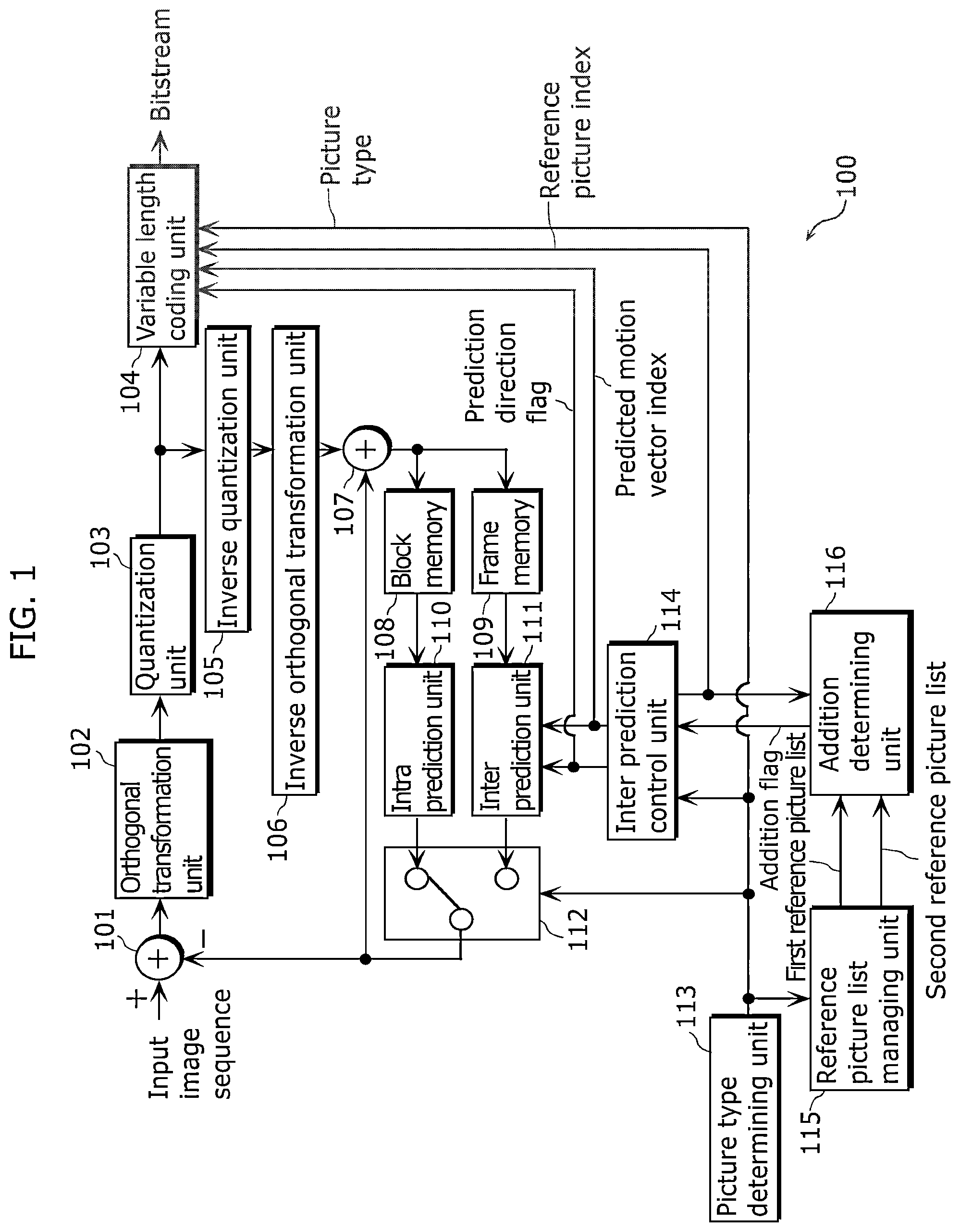 Patent US12445605 — Image coding method, image decoding method, image coding apparatus, image decoding apparatus, and image coding and decoding apparatus — Figure 1