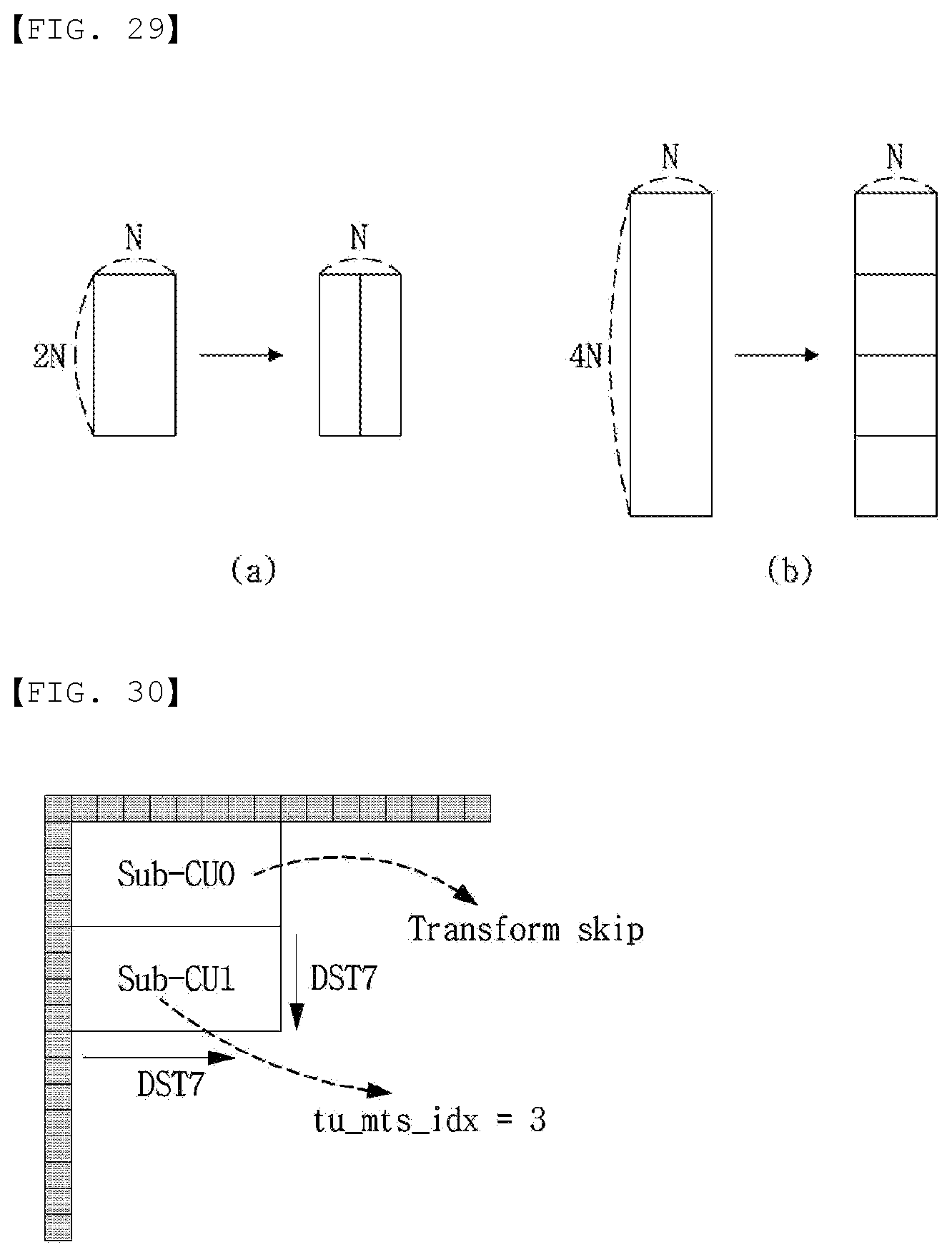 Patent US12445609 Figure 18 – Method for encoding/decoding image signal and device therefor
