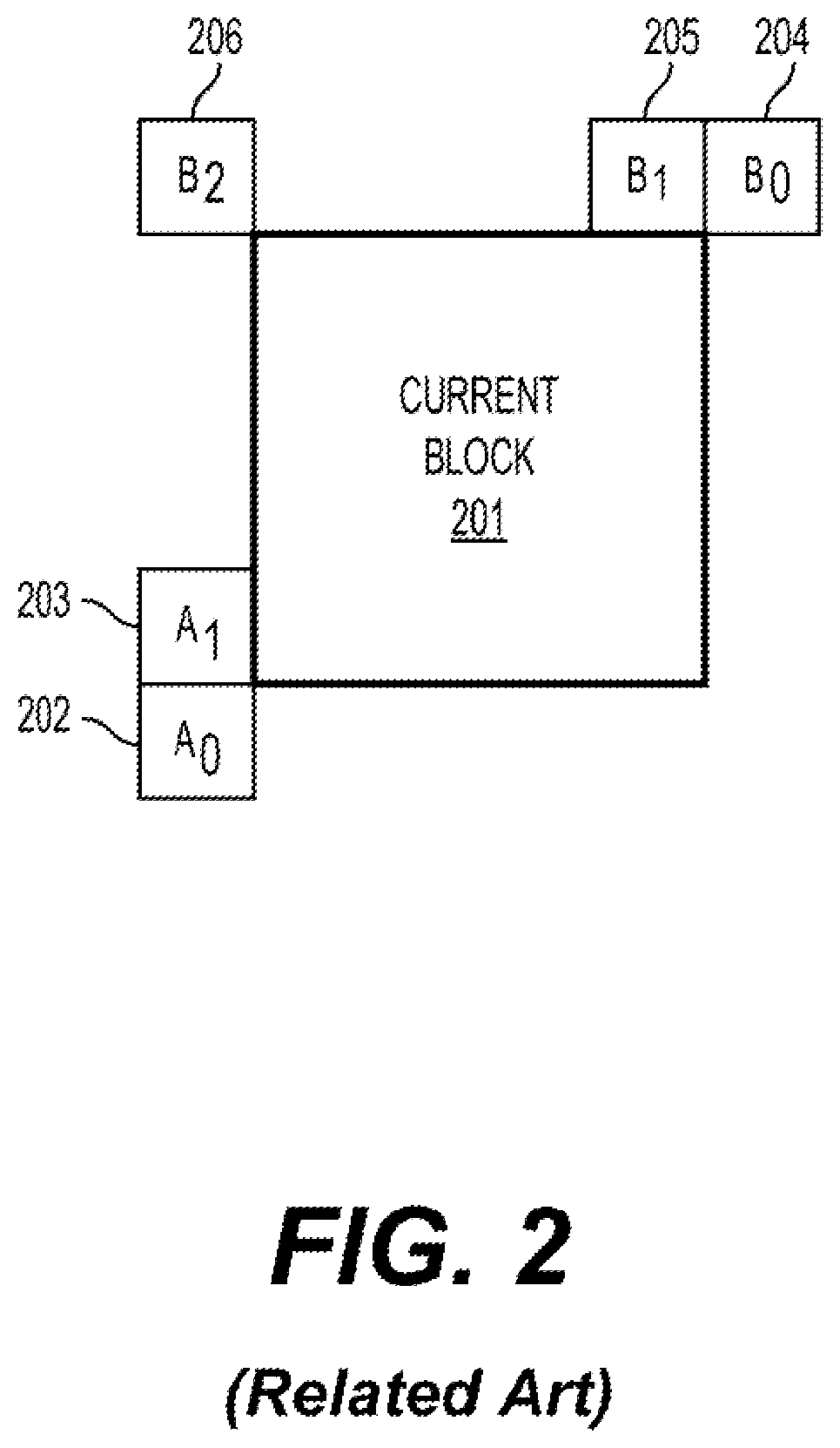 Patent US12445614 Figure 3 – Adaptive context-based adaptive binary arithmetic coding (CABAC) initial state selection from coded pictures