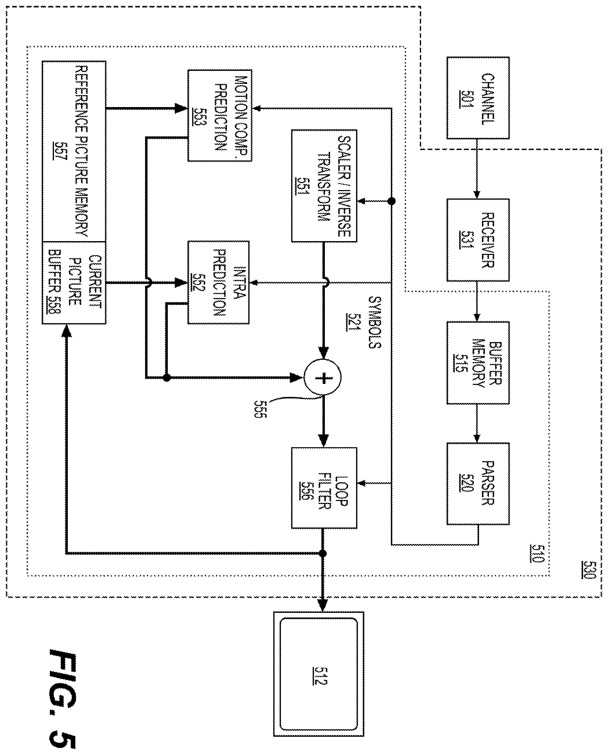 Patent US12445614 Figure 6 – Adaptive context-based adaptive binary arithmetic coding (CABAC) initial state selection from coded pictures