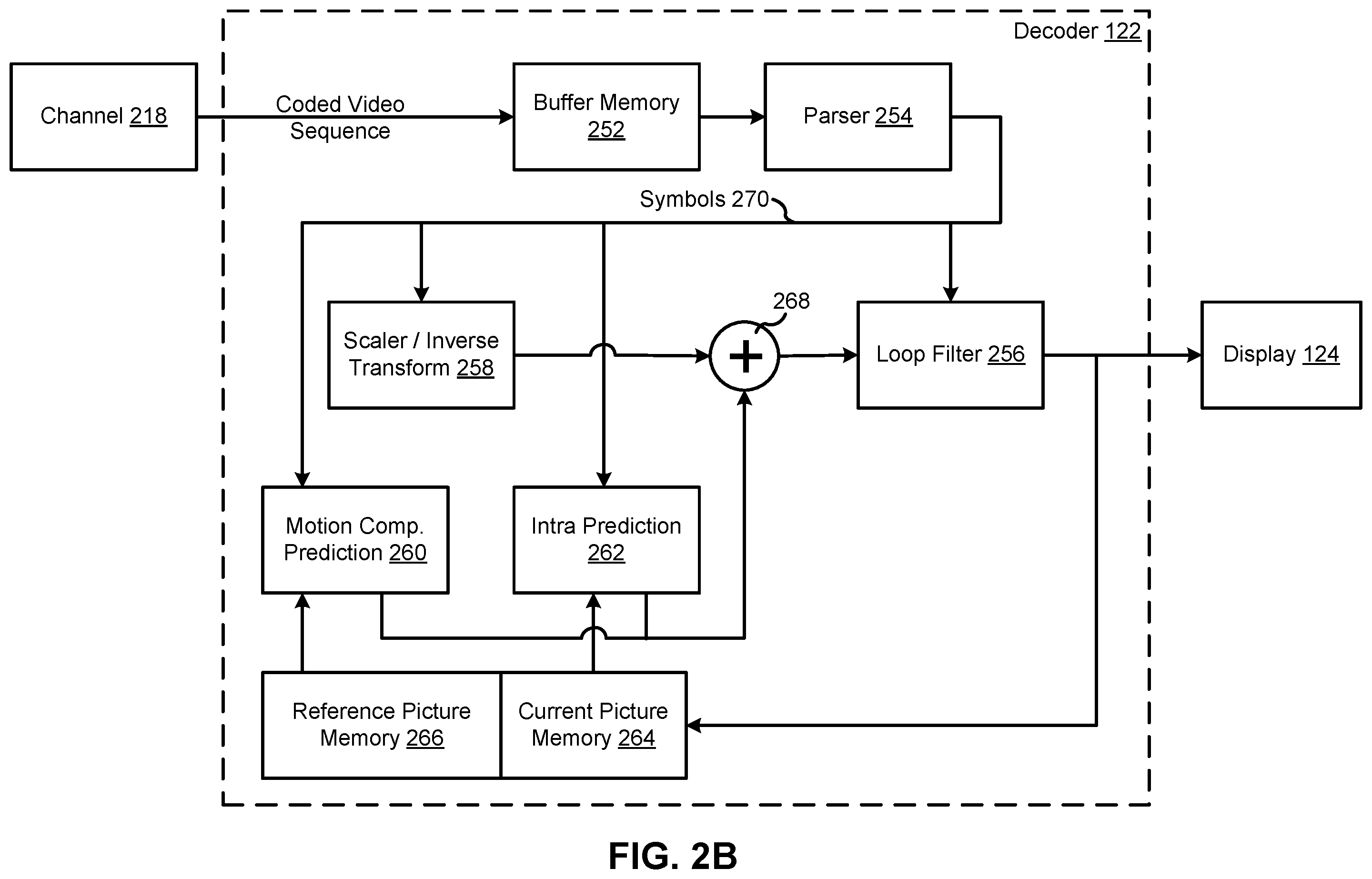 Patent US12445615 Figure 3 – Systems and methods for parameterizing arithmetic coder probability update rates