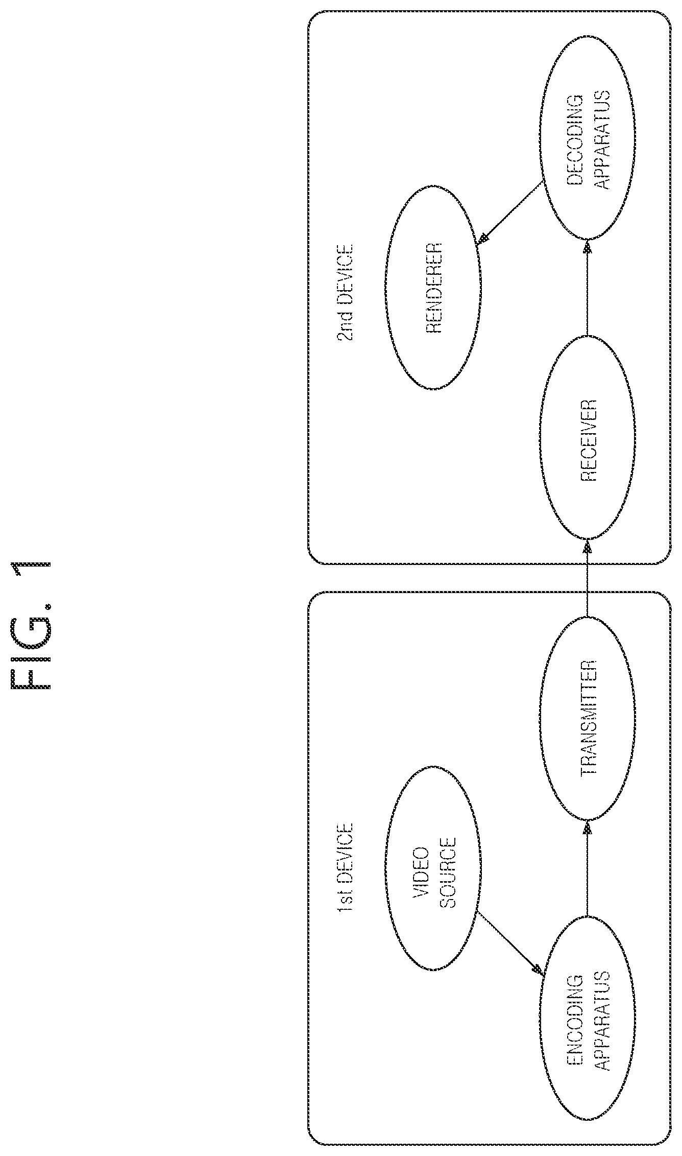 Patent US12445617 — Image decoding method using chroma quantization parameter, and apparatus therefor — Figure 1