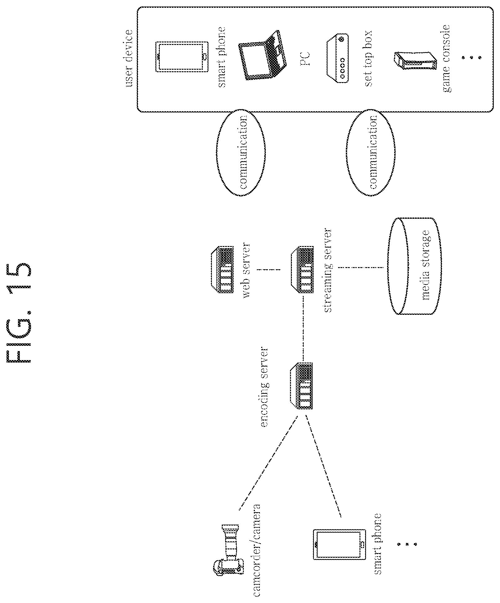 Patent US12445617 Figure 15 – Image decoding method using chroma quantization parameter, and apparatus therefor