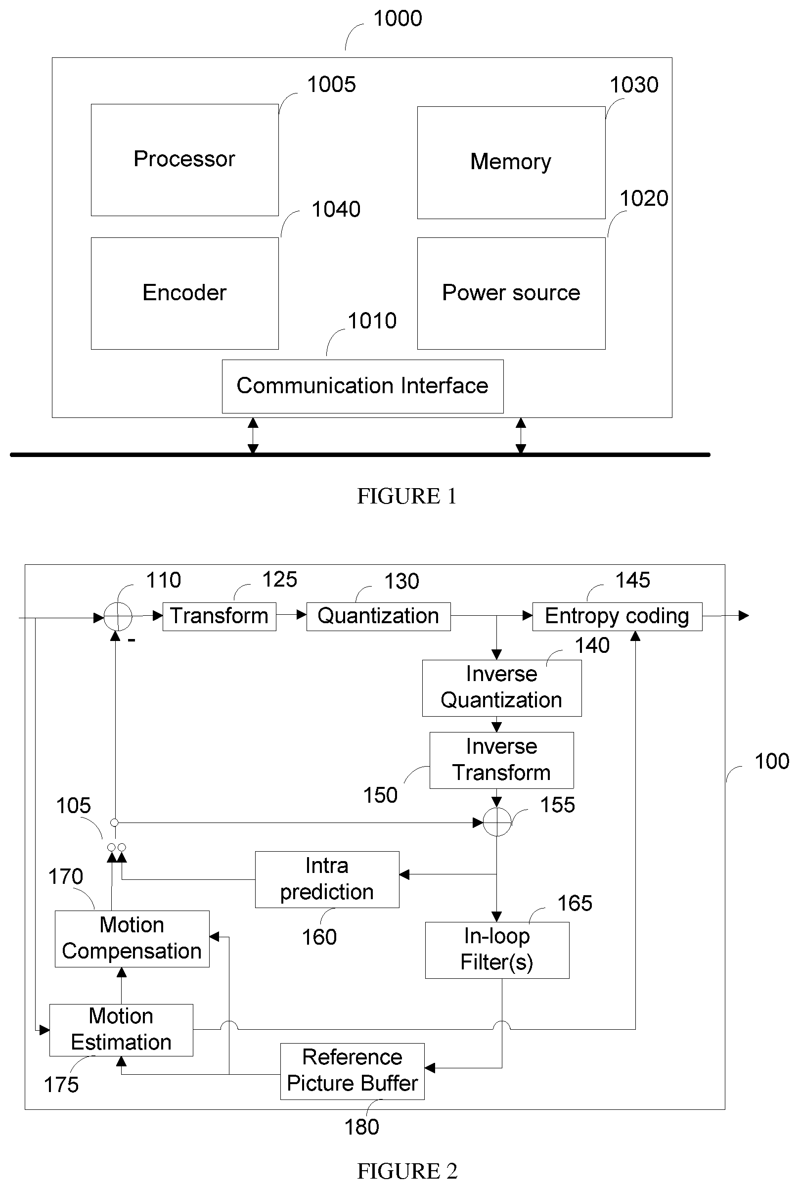 Patent US12445618 Figure 1 – Method and device for predictive picture encoding and decoding